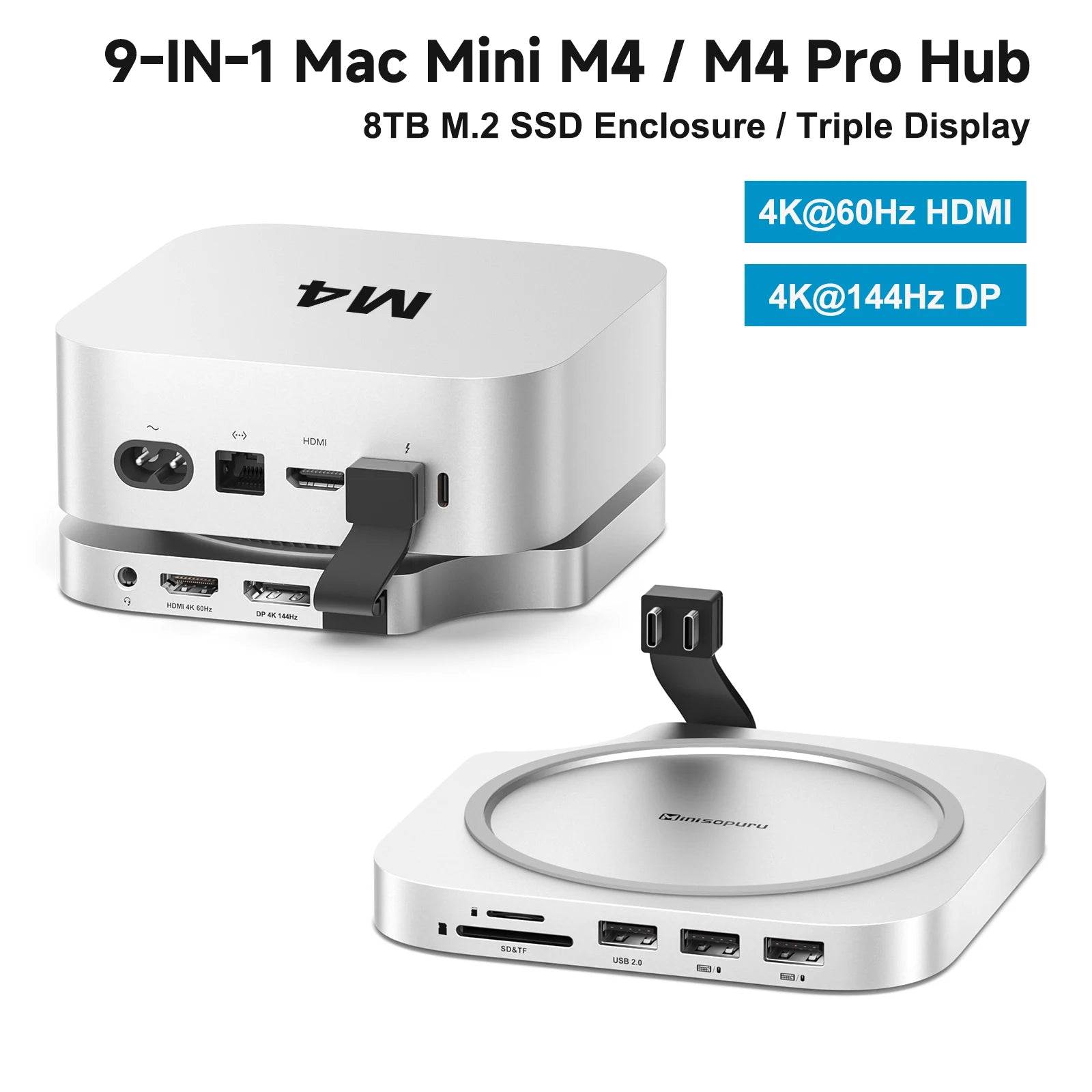 Minisopuru Mac Mini M4 Hub Dock Stand With M.2 SSD Enclosure 4K60Hz HDMI SD/TF USB C HUB Docking Station for Mac Mini M4/M4 Pro - WinSupport Tech