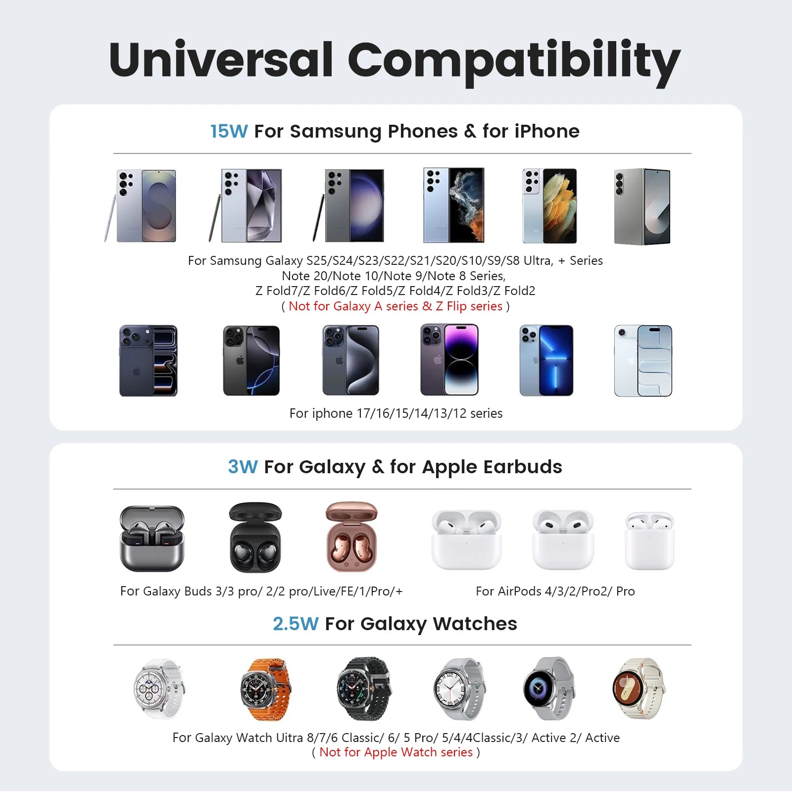 3 in 1 Magnetic Wireless Charger Dock Station 15W Foldable Fast Charging Multi-Device For Samsung S25 S24 S23 S22 Galaxy Watch iPhone
