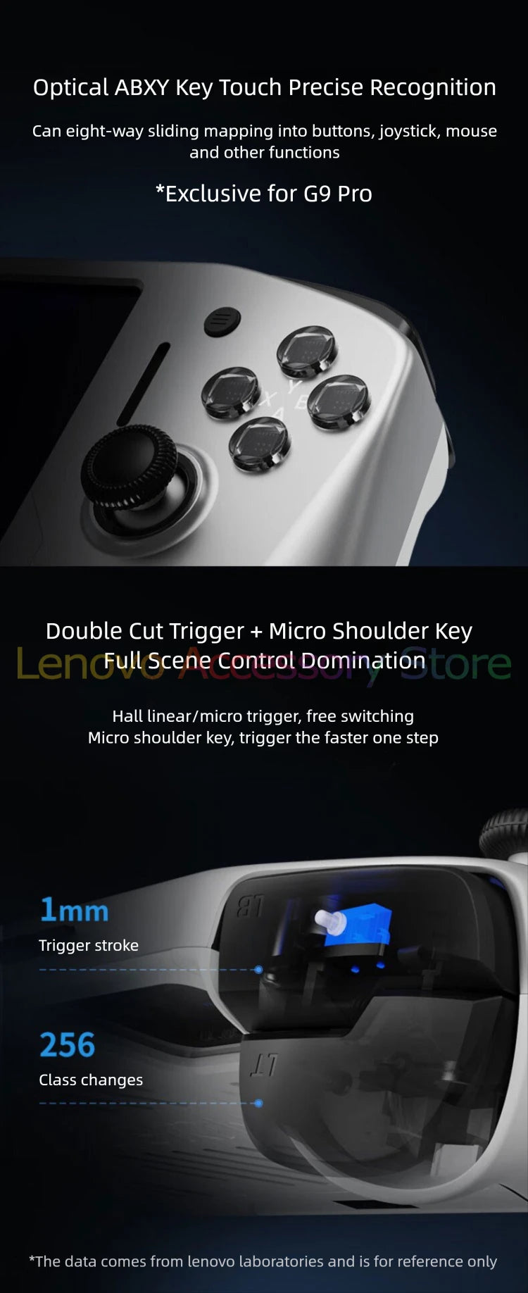 Lenovo LEGION G9 2025 Gamepad For Y700 Gen2 Gen3 Gen4 Tablet Game Controller Vibration Motor High Precision Hall Rocker Gaming