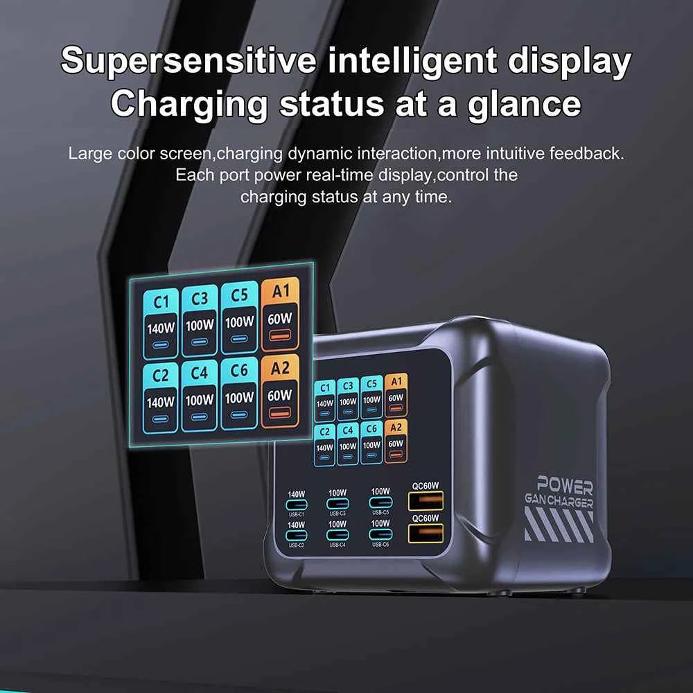 Ubigbuy 420W GaN Charger PPS PD3.1 140W USB Type C Charger Digital Display Fast Charging Station for MacBook iPhone 17 Samsung