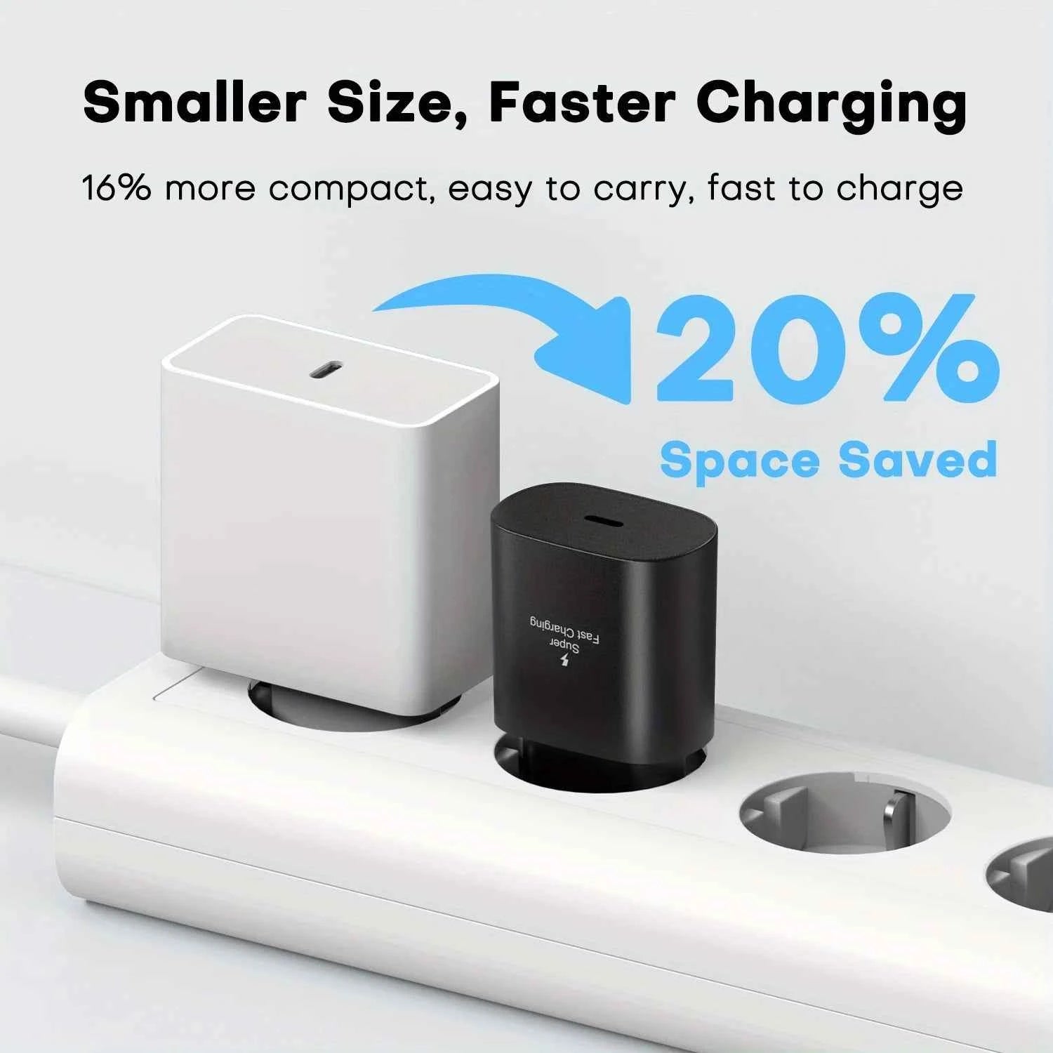 for Sumsamg 25W USB C Charger Super Fast Charger with 2m Charging Cable, Type C Mobile Phone Power Supply Adapter for Sumsamg