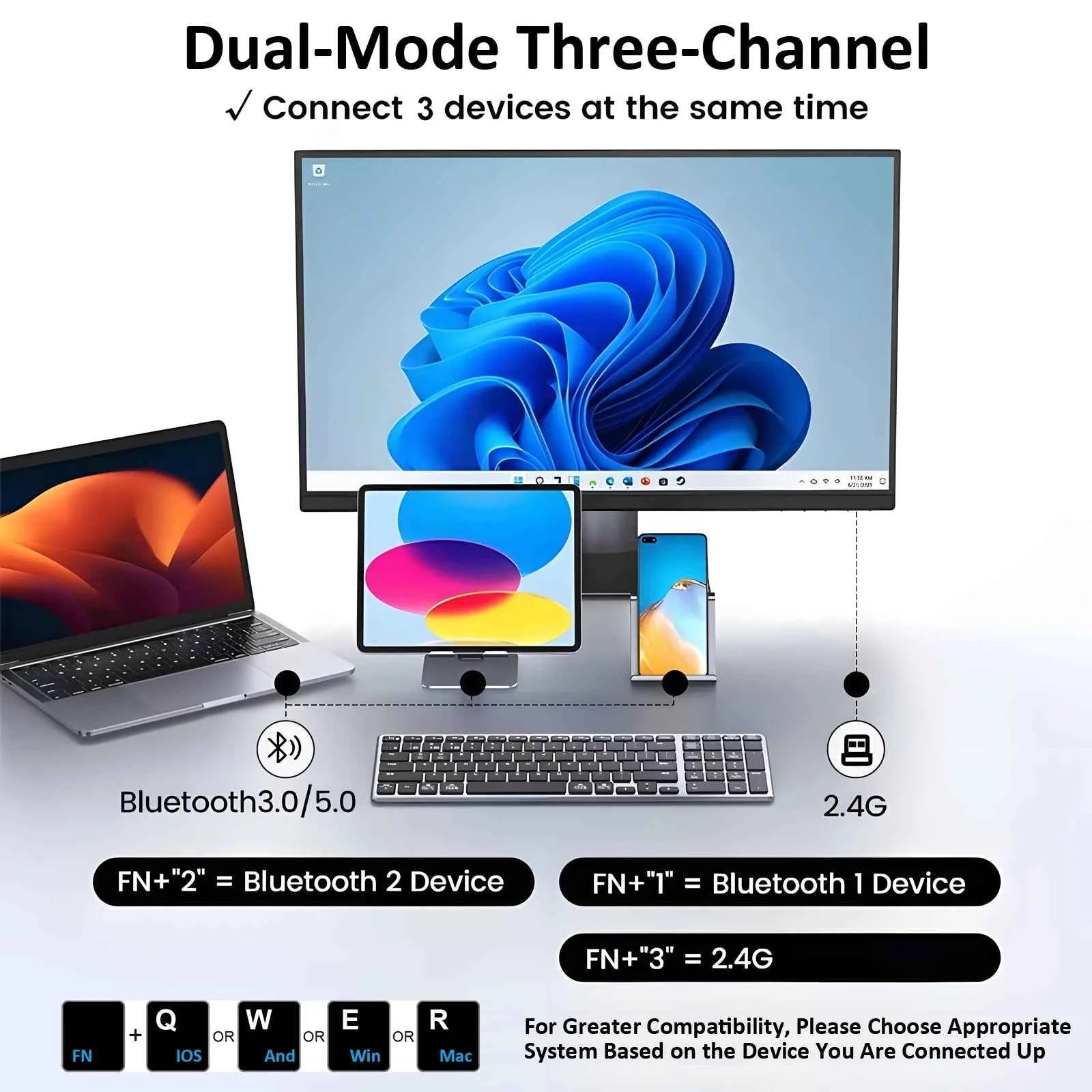 Hebrew English Ultra thin Israel Dual Mode Three Channel Bluetooth Wireless Keyboard and Mouse for Windows IOS Mac Android