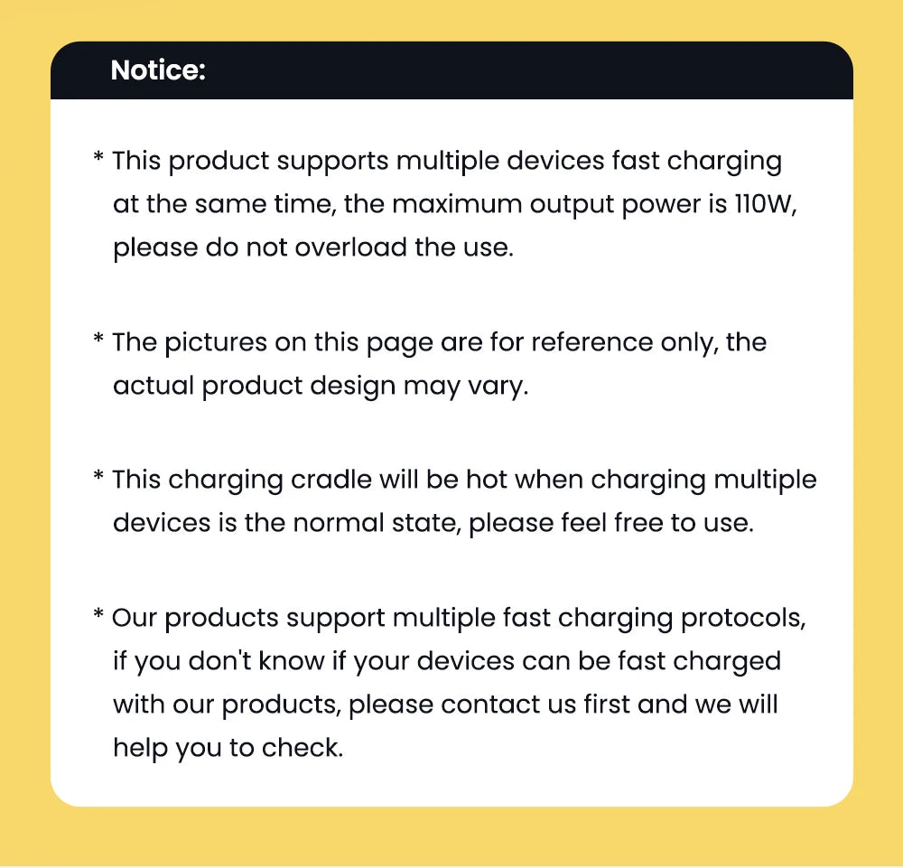 35W GaN Charger LED Display USB Charger for IPhone 14 Pro Samsung Xiaomi IPad Pro PD 3.0 QC 3.0 Quick Charger USB C Fast Charge