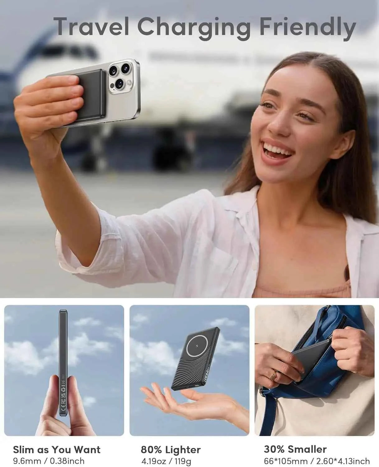 5000mAh Magnetic Power Bank, Wireless & 20W Fast Charger, for iPhone, Samsung (Type-C), Travel Portable Phone Battery Pack.