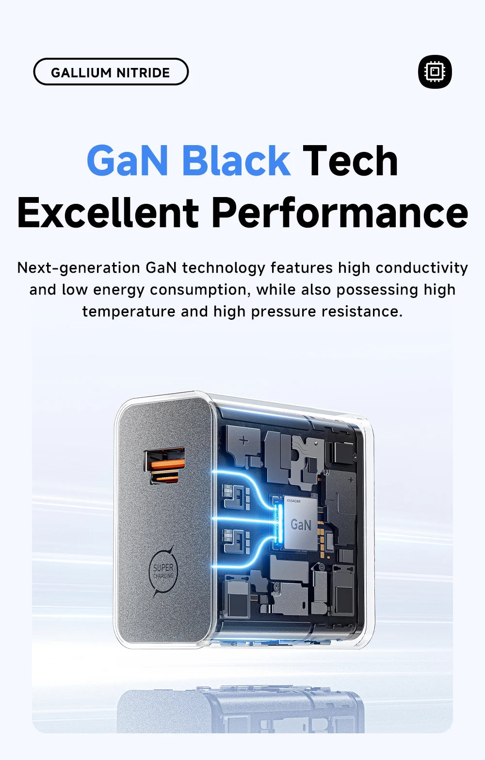 ESSAGER 65W GaN Charger PD3.0 PPS QC4.0 Fully Compatible for iPhone 17 16 Samsung S26 MacBook Air Huawei Laptop PD Fast Charger