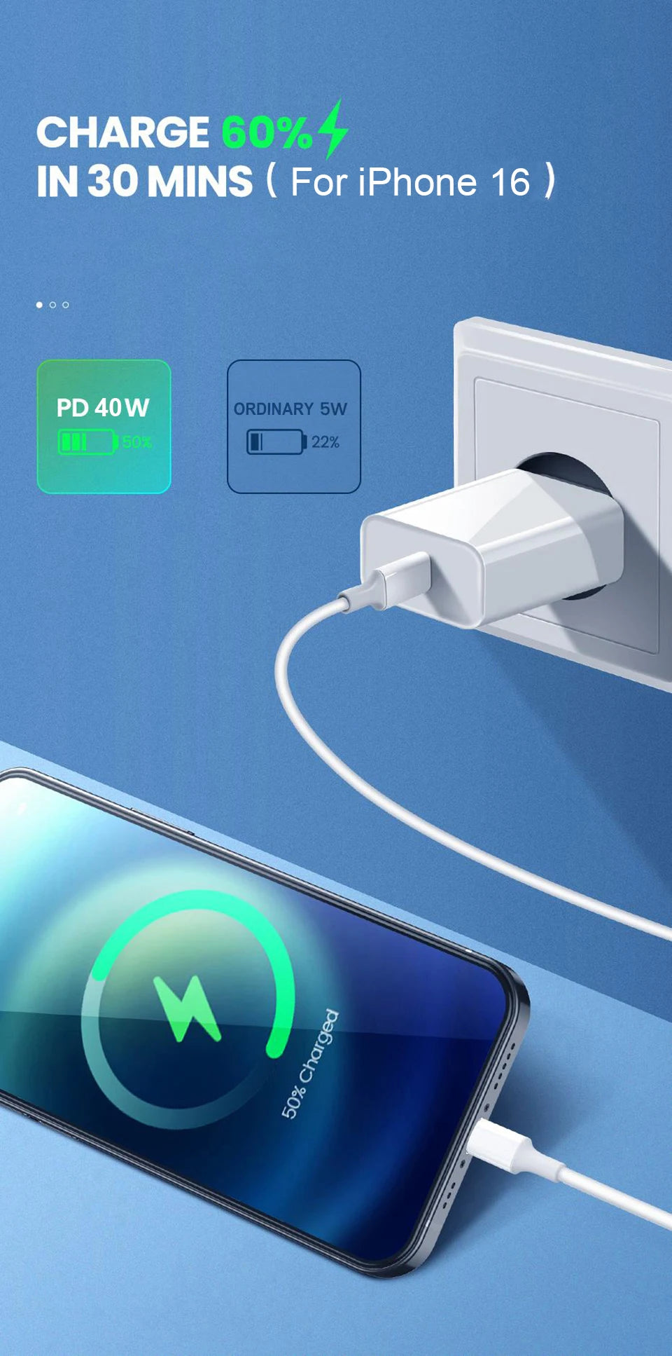 PD 40W Fast Charger For iPhone 17 16 15 14 11 12 13 Pro Max 8 Plus iPad Fast Charging USB C Cable Type C Data Line Phone Charger