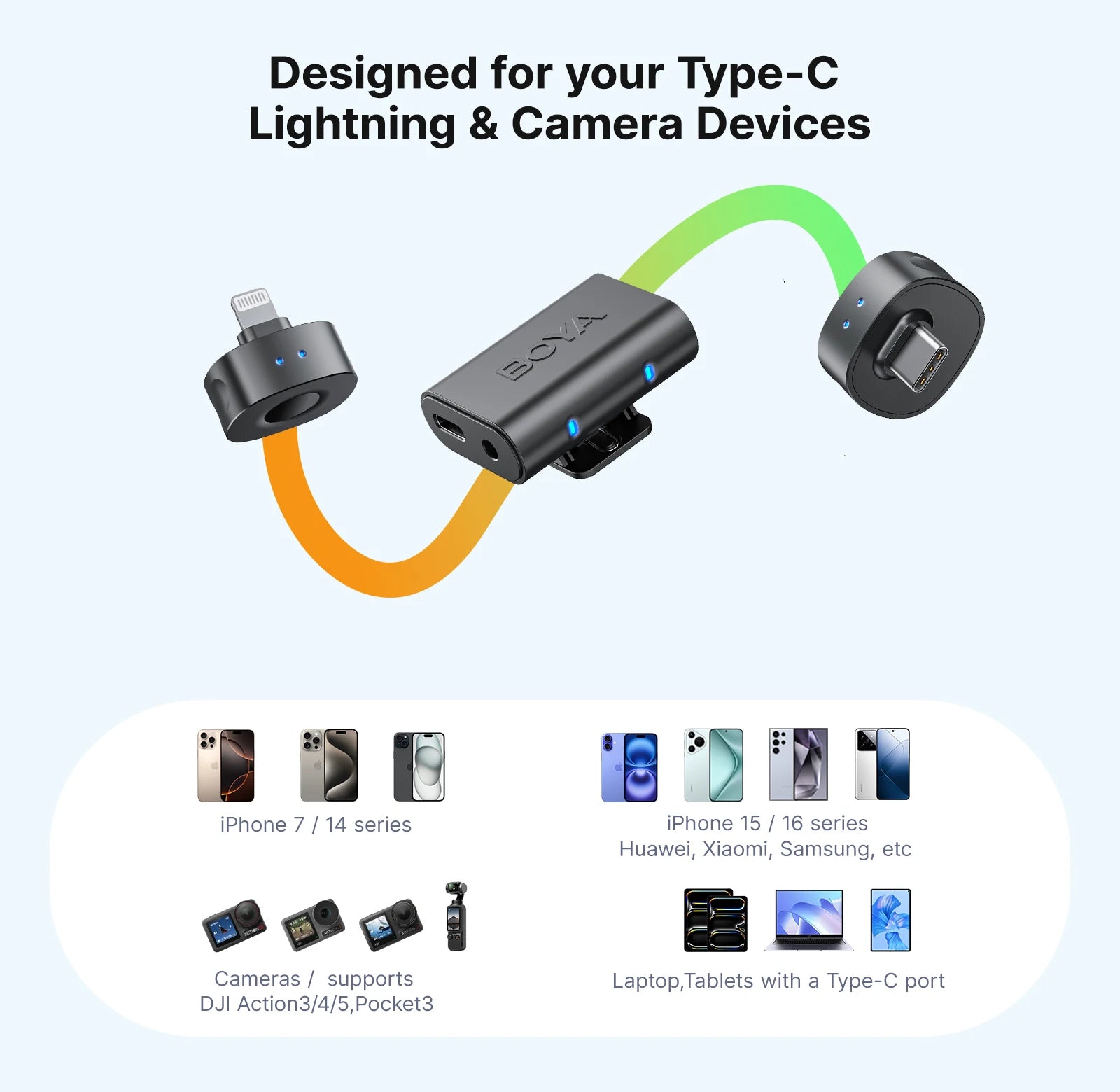 BOYA BOYA Magic Wireless Lavalier Microphone 4 Forms in 1 Mic for iPhone Android USB-C Phone Camera for Interview Live Streaming