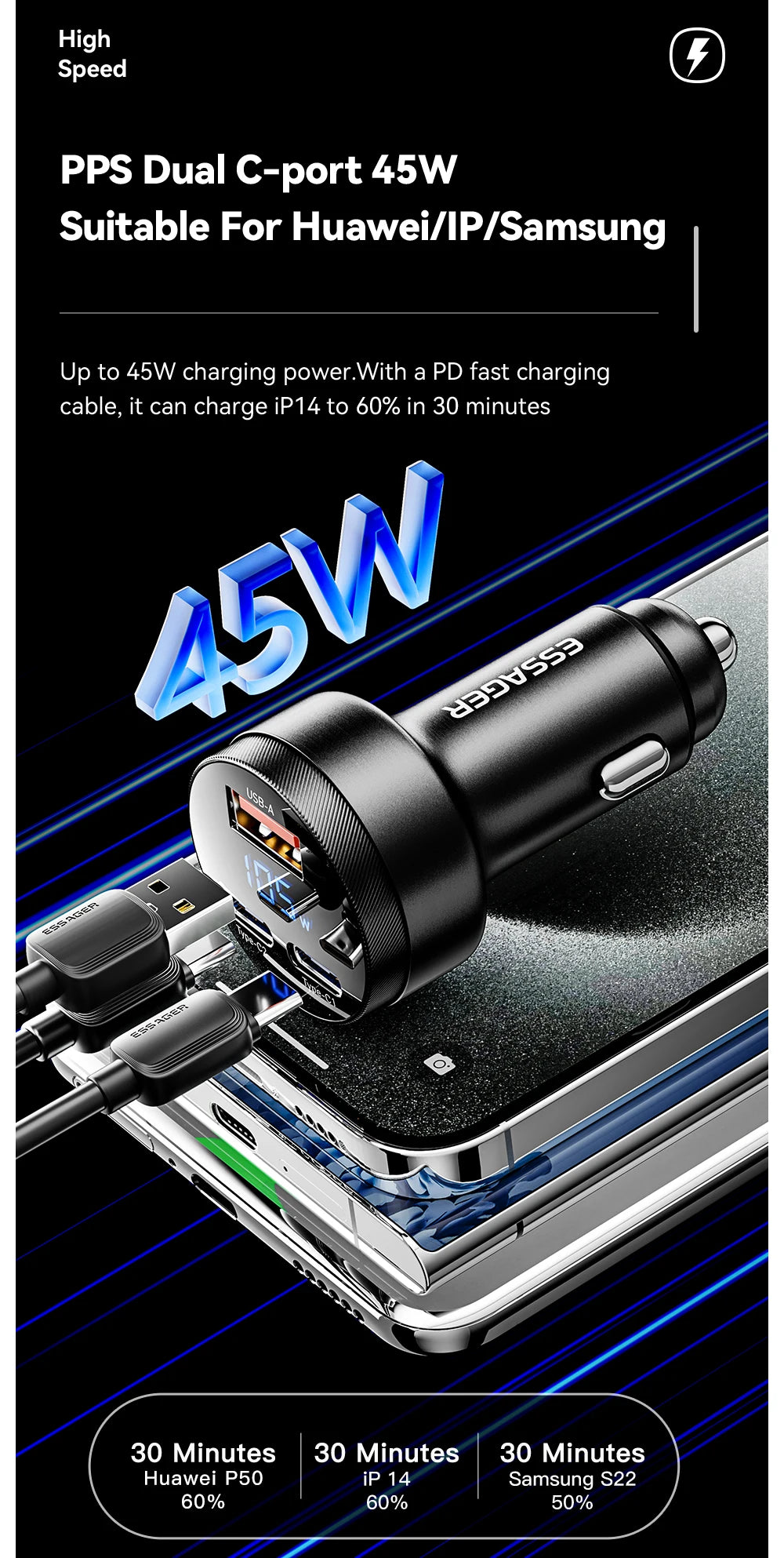 Essager USB C Car Charger 105W Quick Charge PD3.0 QC4.0 3.0 SCP PPS USB Type C  Fast Charging For iPhone 15 14 13 Samsung Xiaomi