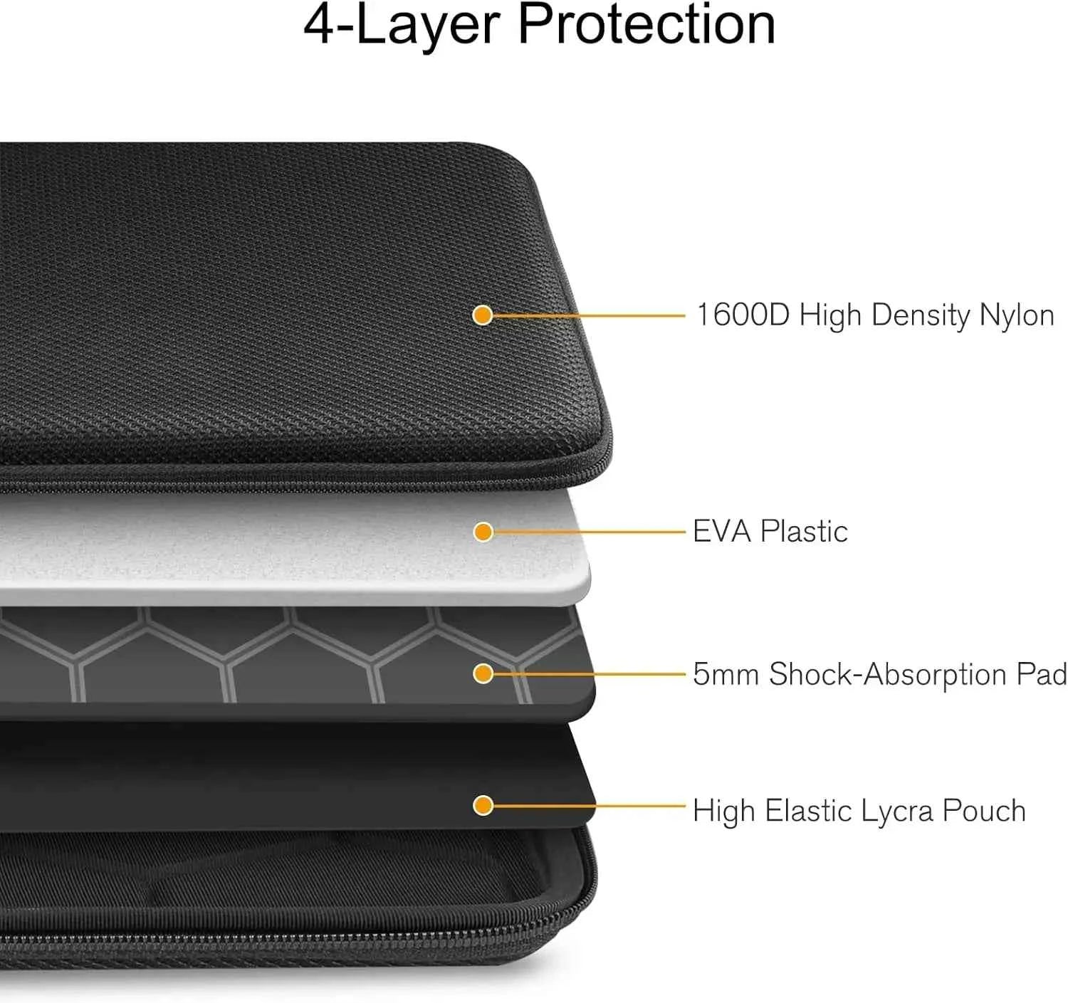 Hard EVA Laptop Sleeve Case 13 14 15.6 16 inch For MacBook Air/Pro Shockproof Computer Bag  With Lenovo, HP, ASUS, Dell Carrying
