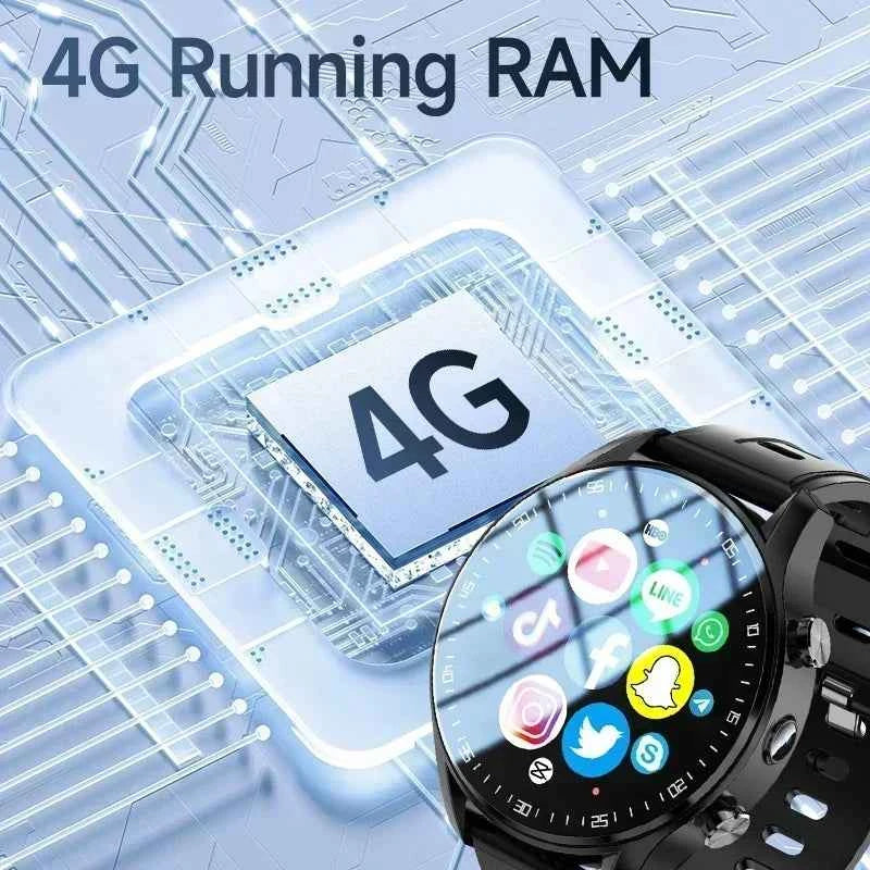 SIM Dual camera Smartwatch A7128G 4G smartwatch Video Call Trail tracker with Wifi GPS waterproof Google Play Store for men