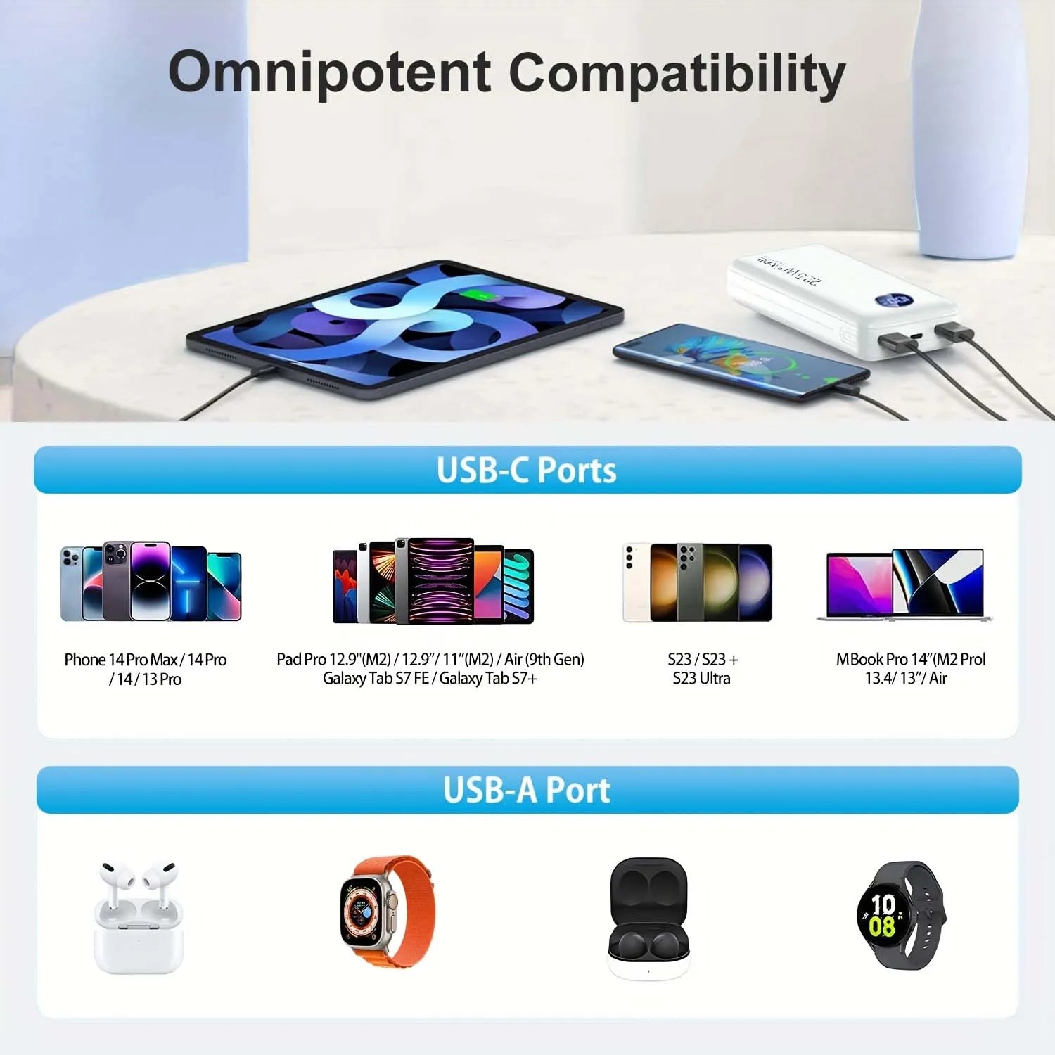 Portable Charger 30000mah Power Bank, USB-C (22.5W) Fast Charging Battery Pack Portable Phone Charger, Faster Charge