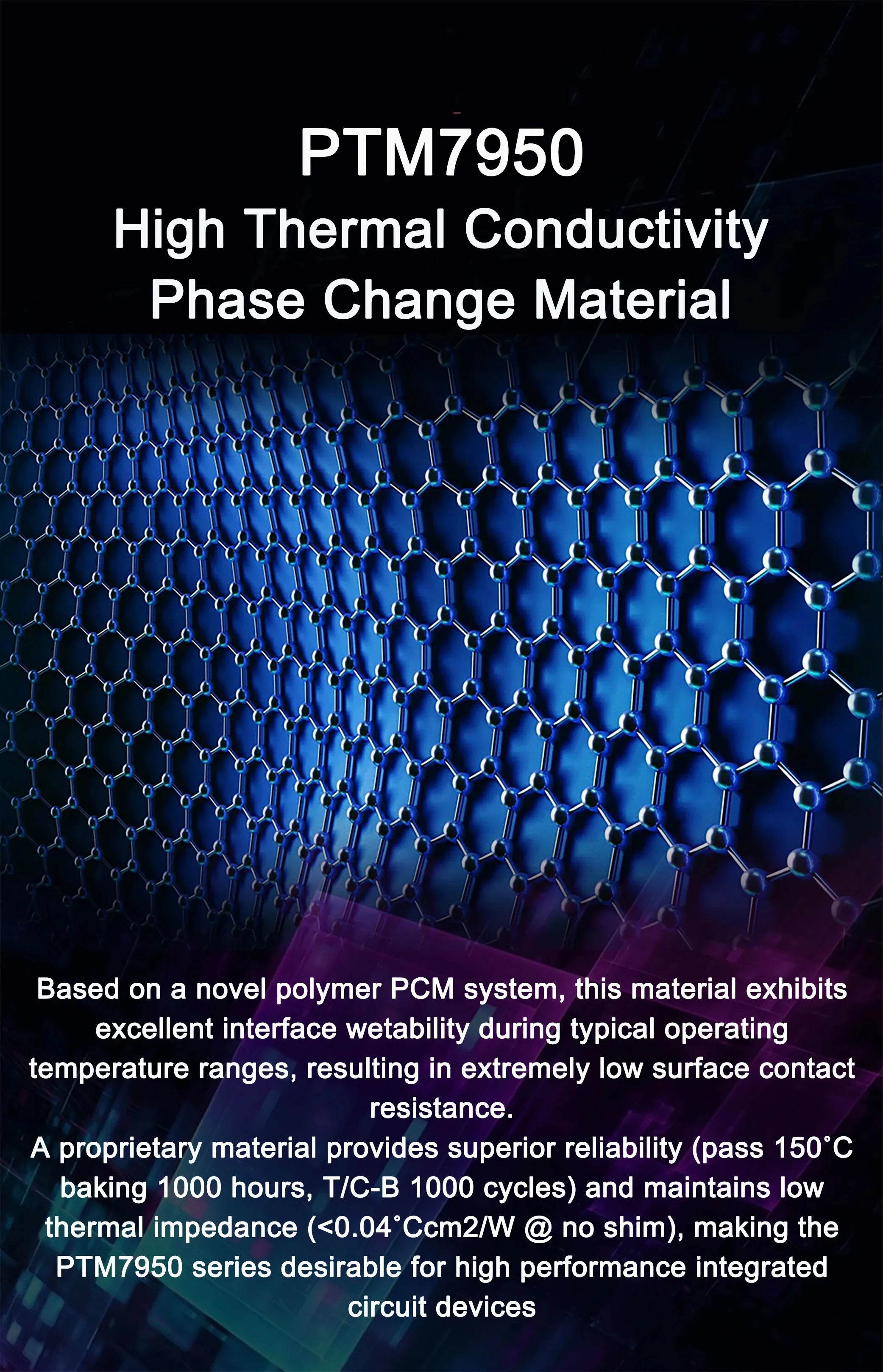 Honeywell PTM7950 Phase Change Pad 8.5W/mk Thermal Grease Material Laptop/CPU/GPU Heatsink cooling Thermal Conductive Paste Pad