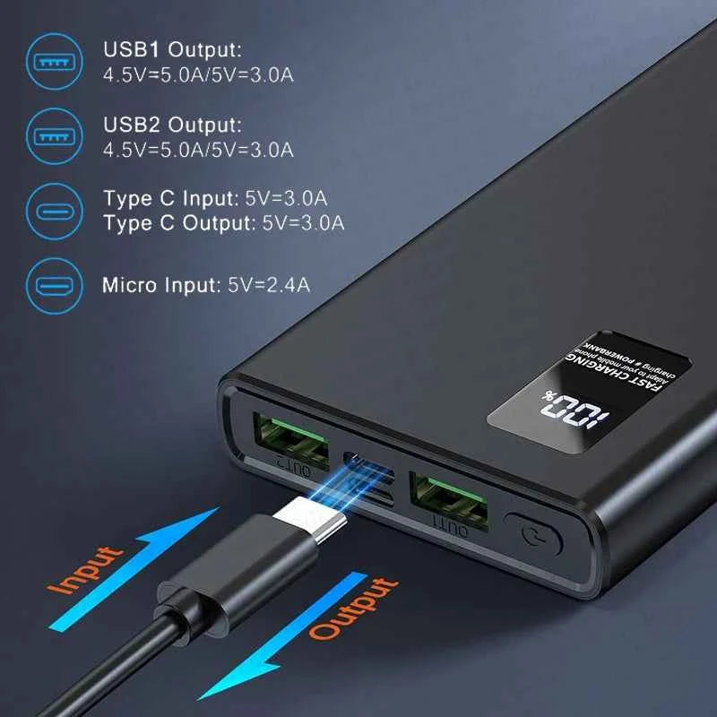For Xiaomi Original 500000mAh Powerbank External Spare Battery Portable Charger For iPhone Samsung Super Fast Charging PowerBank
