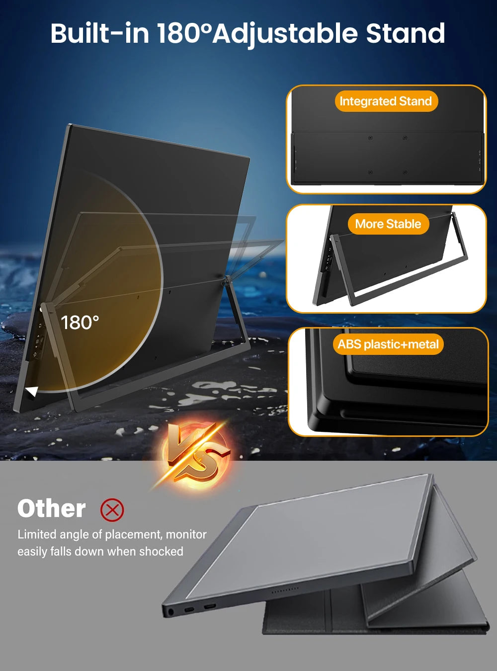 UPERFECT Touchscreen 18.5' 120Hz Portable Monitor 1080P 100% SRGB IPS External Touch Gaming Display for Desktop Laptop Mini PC