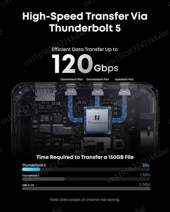140W Max Charging and 120Gbps Max Transfer with 14 Ports  5 Docking Station TLF Anker Prime TB5 Docking Station