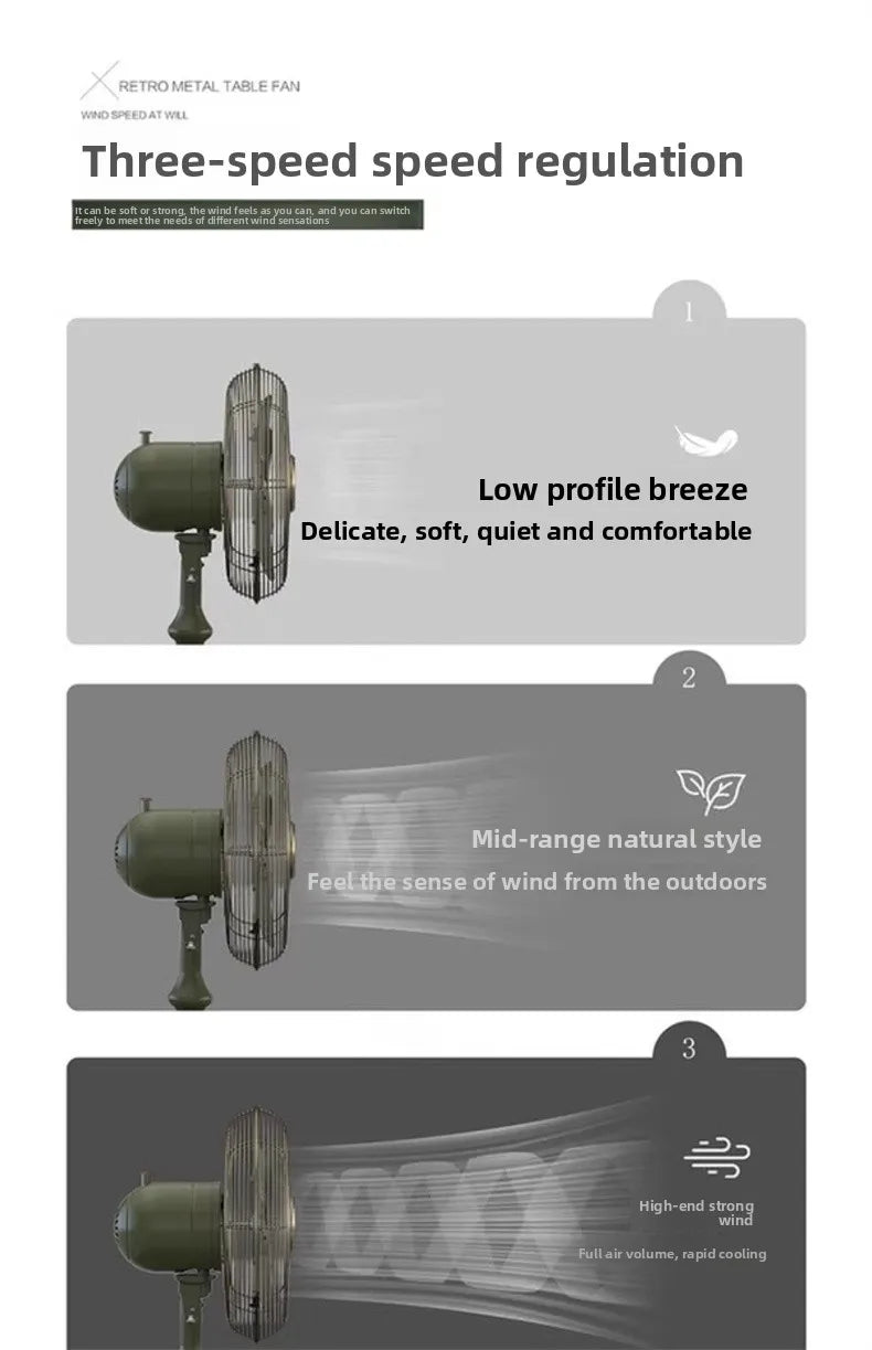 Vintage Desk Fan 12 Inch – Retro Metal Bladeless Fan with 3 Speeds, Quiet Desk Fan for Home Office Classic antique fan