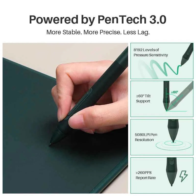 Huion Inspiroy 2 M Graphics Tablets H951P Digital Drawing 8.7x5.4 inch PenTech 3.0 Pen Tablet 3 Group Keys