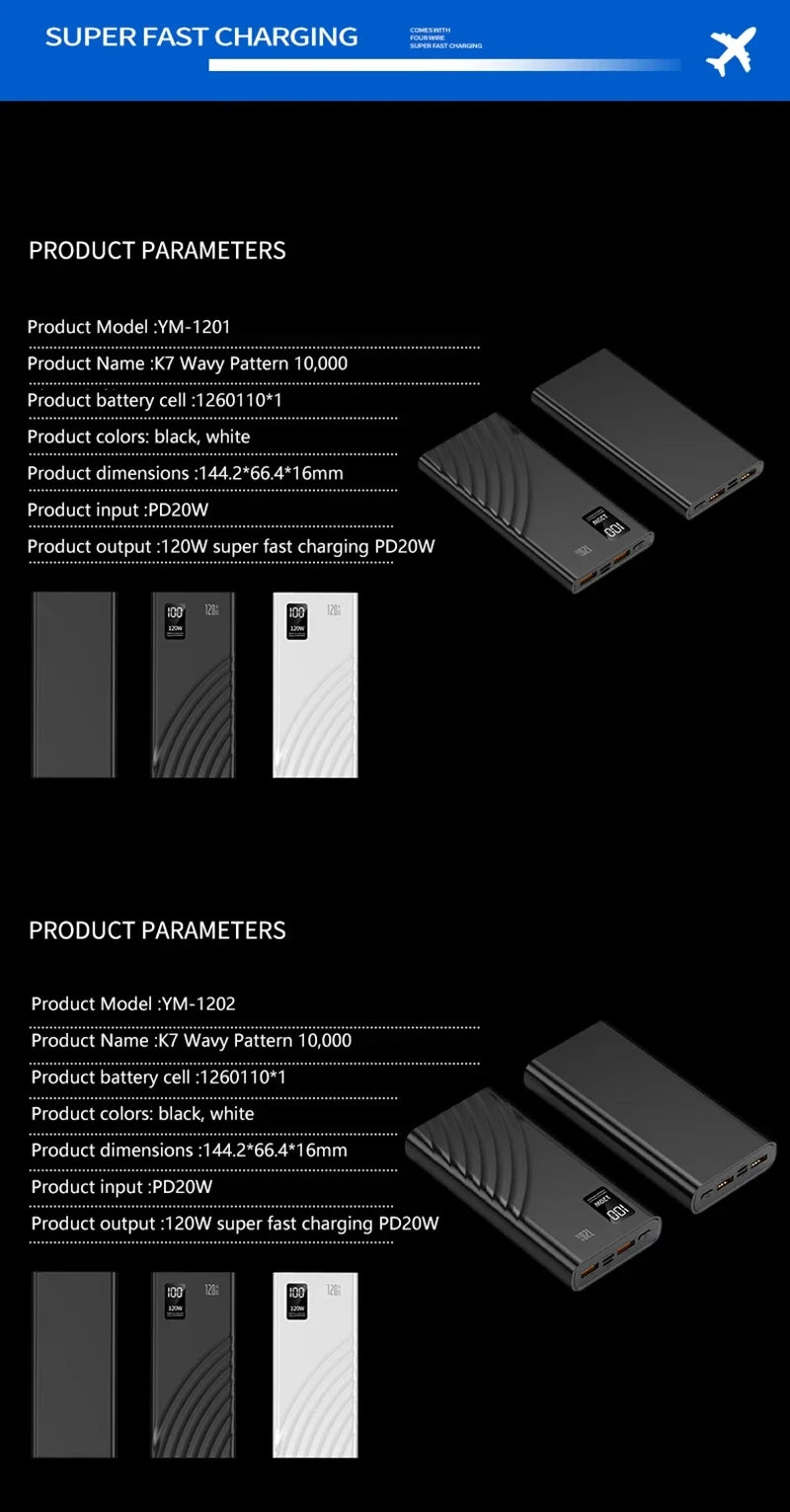 2025 New CCC Certified 20000mAh 74Wh 120W טעינה מהירה Type C Digital Display Magnetic Power Bank for iOS Android