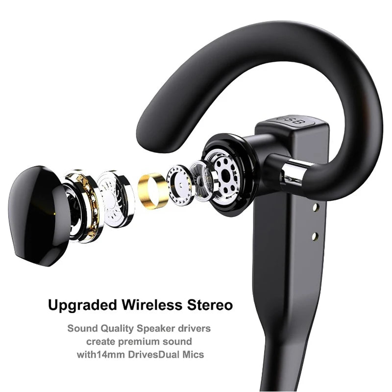 YYK525 Business Headset, Over Ear Earphones with Mic, Bluetooth5.1 Over Ear Headset, 180° RotatingHD Call Quality And Microphone