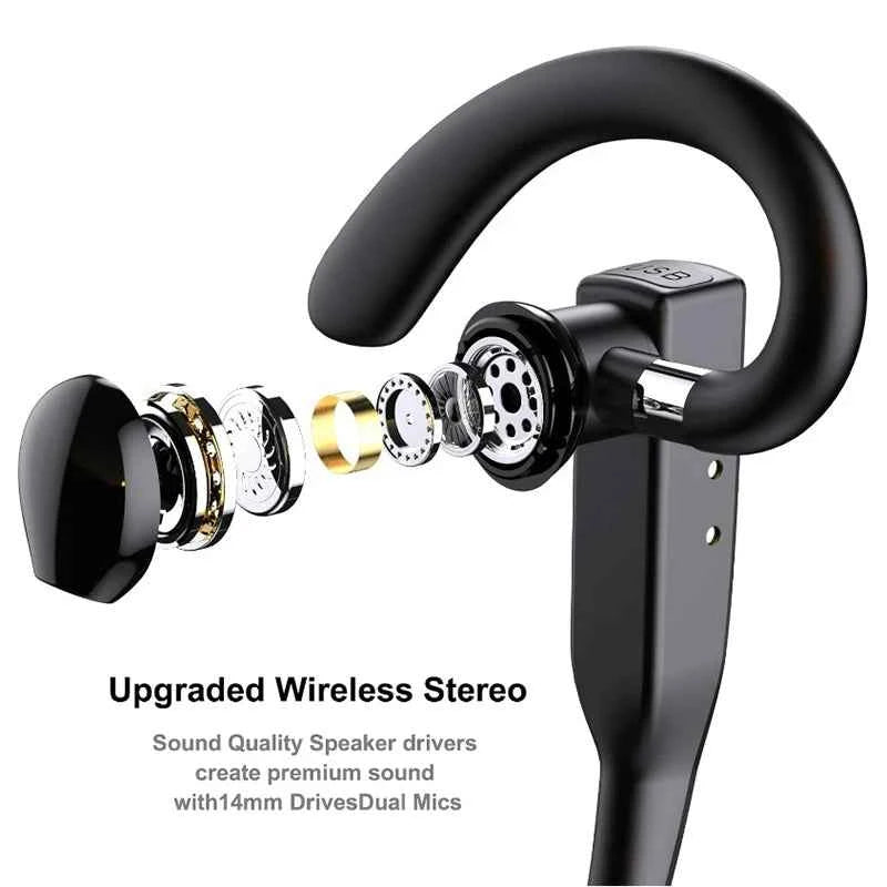 YYK525 Business Headset, Over Ear Earphones with Mic, Bluetooth5.1 Over Ear Headset, 180° RotatingHD Call Quality And Microphone