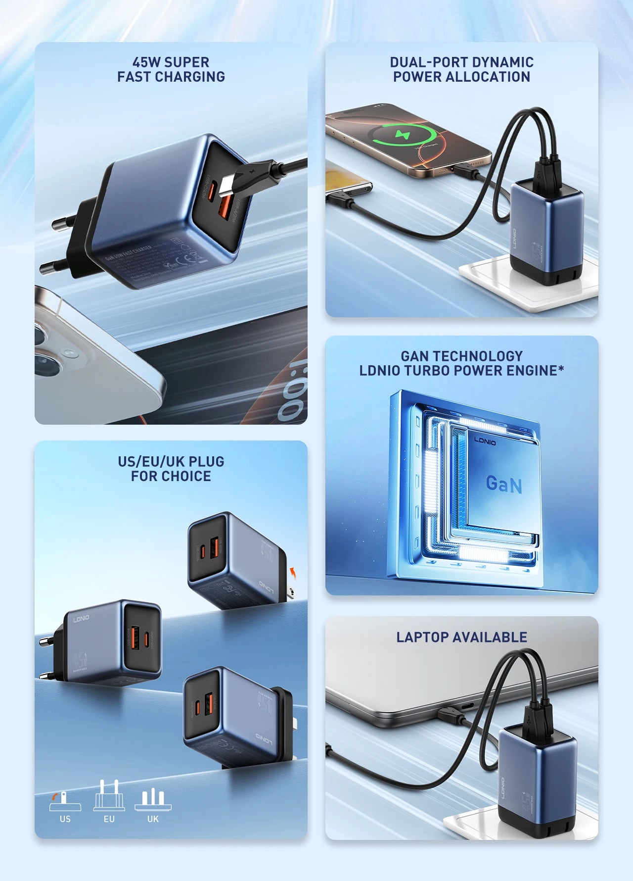 LDNIO Gan 45W Fast Charge Type-C Charger Compatible with 40W iPhone 17 pro Max Air Xiaomi Samsung Ultra - Fast Charging Adapter