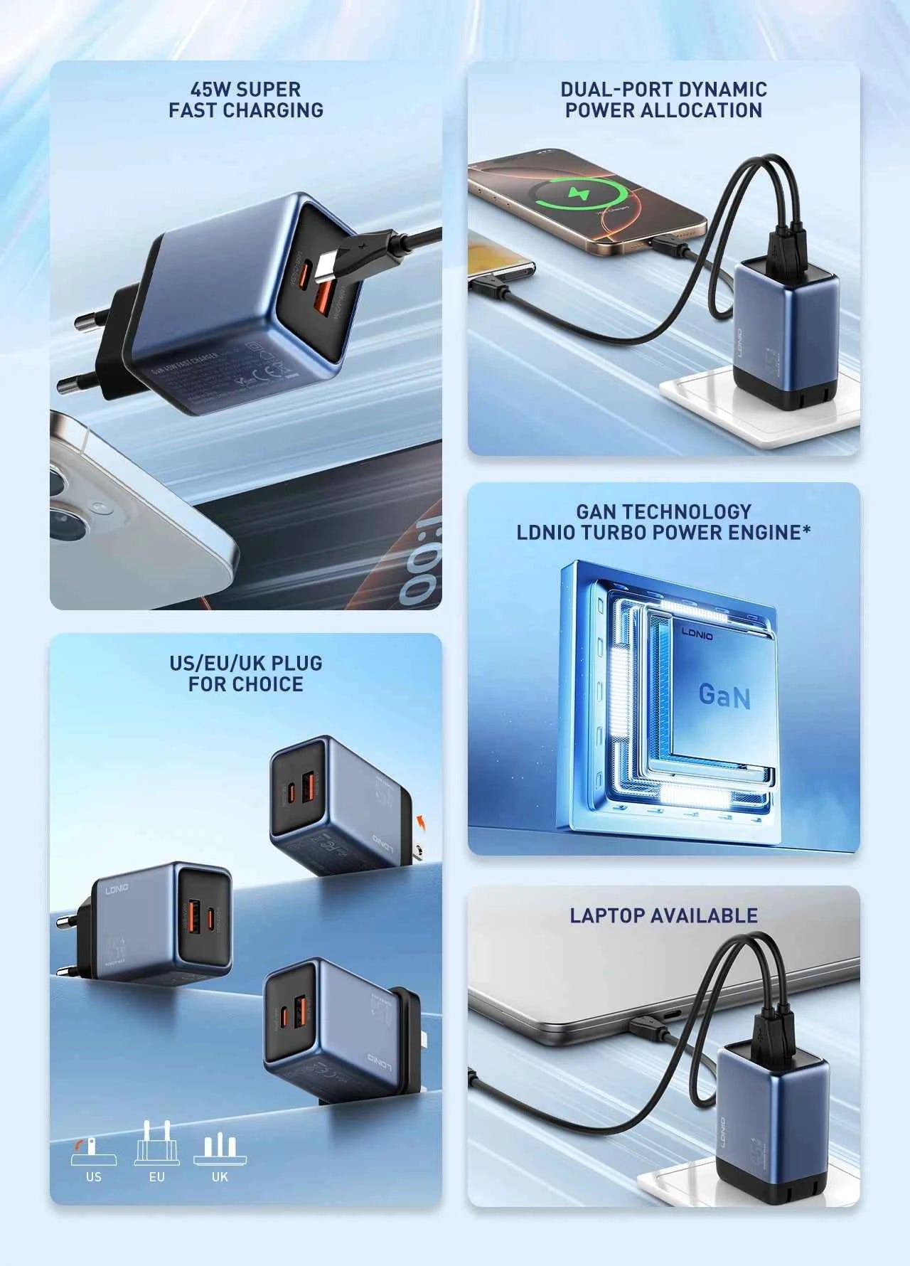 LDNIO Gan 45W Fast Charge Type-C Charger Compatible with 40W iPhone 17 pro Max Air Xiaomi Samsung Ultra - Fast Charging Adapter