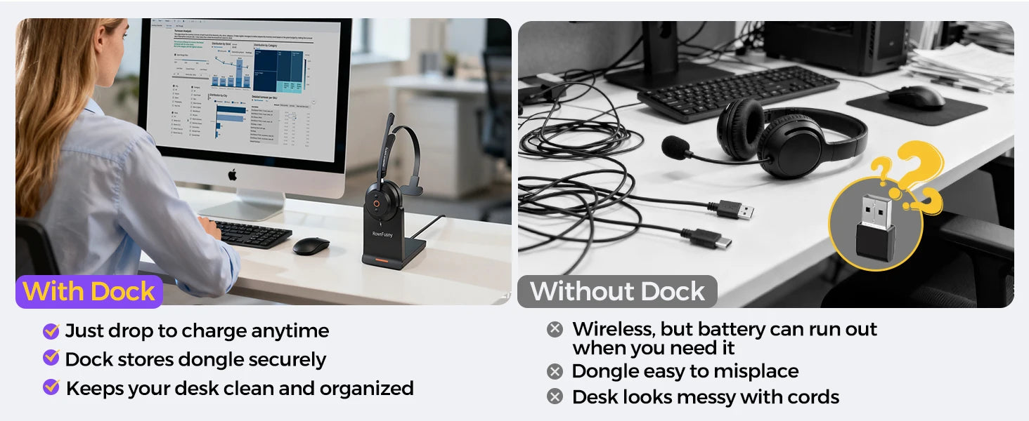 RownFusny R03 Call Center Wireless Headset Bluetooth 5.3 Computer Headphones Bluetooth Headsets with USB Noise Reduction Mic