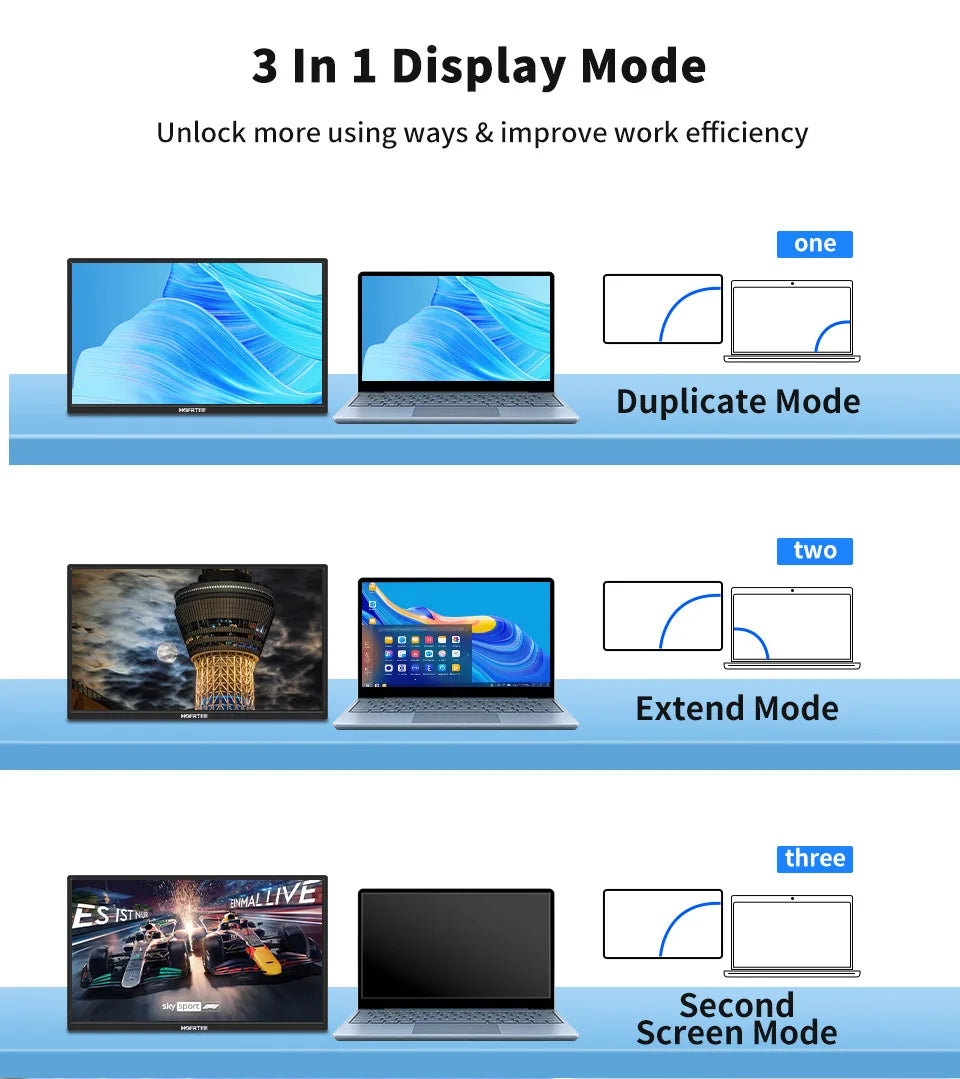 HGFRTEE 15.6 Inch Portable Monitor Ultra-Thin Monitor 180° Adjustable Bracket VESA Wall Mount Monitor for Gaming Laptop PC PS5/4