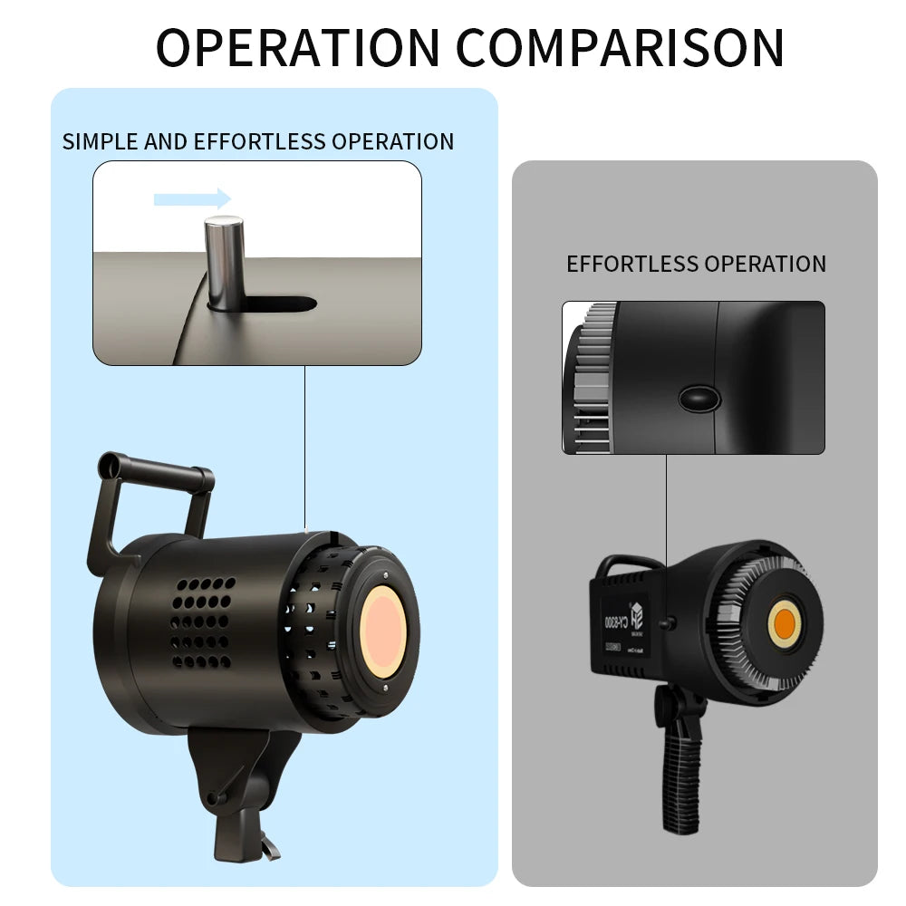 SH 115/135W LED COB Video Light Photography Lamp With Tripod Softbox Remote Control Video Light For Skit Video Photography