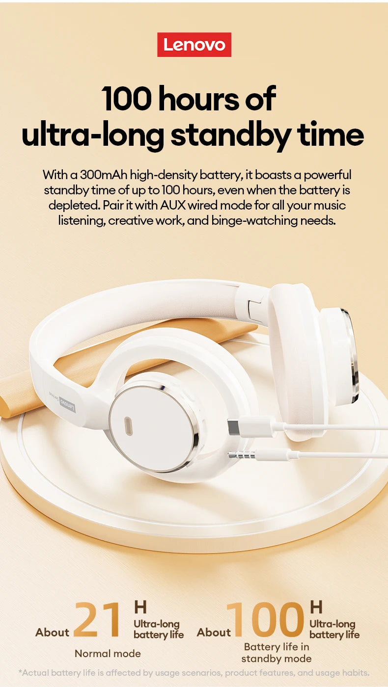 Original Lenovo LS116 Open-Ear Bluetooth 6.0 Earphone Wireless Stereo Headphones Gaming & Sports Foldable Long Battery Mic Gifts