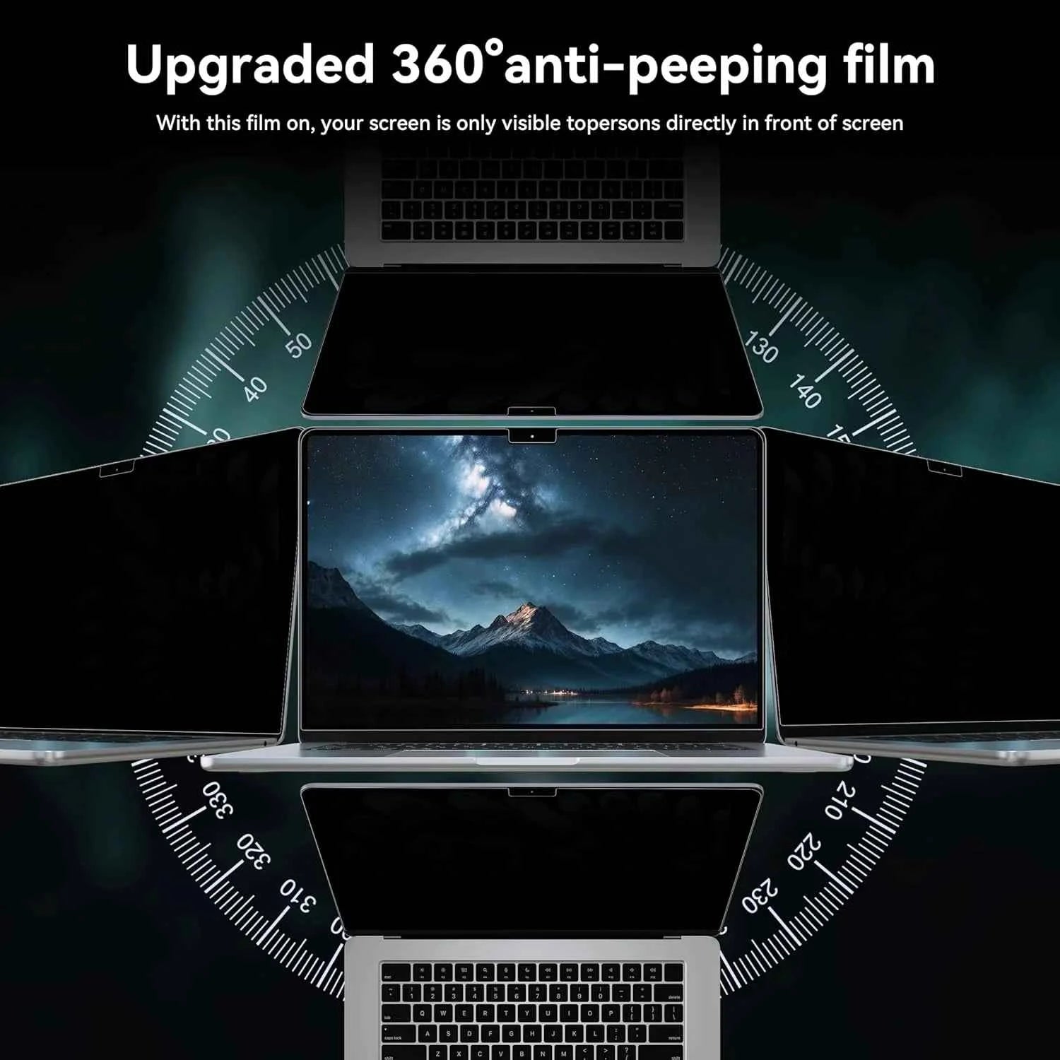 Monitor Privacy Film Anti-peering Screen Protector Guard For Macbook Air 13.6 inch M4 For Macbook Pro 14 M5 For Laptop Accessory
