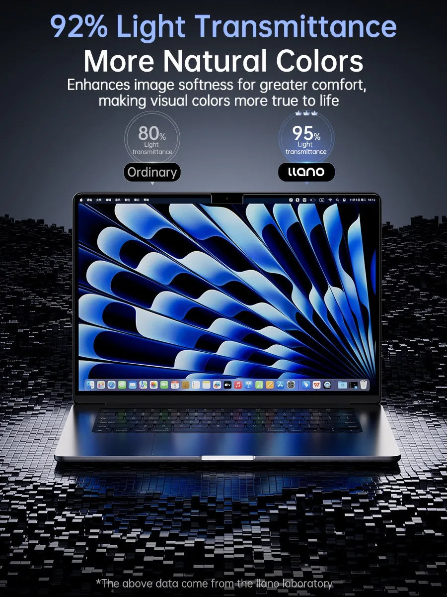 Llano High clear screen protector for Lenovo HP Dell Asus Xiaomi 13 14 15.6 16 inch soft screen film guard protection