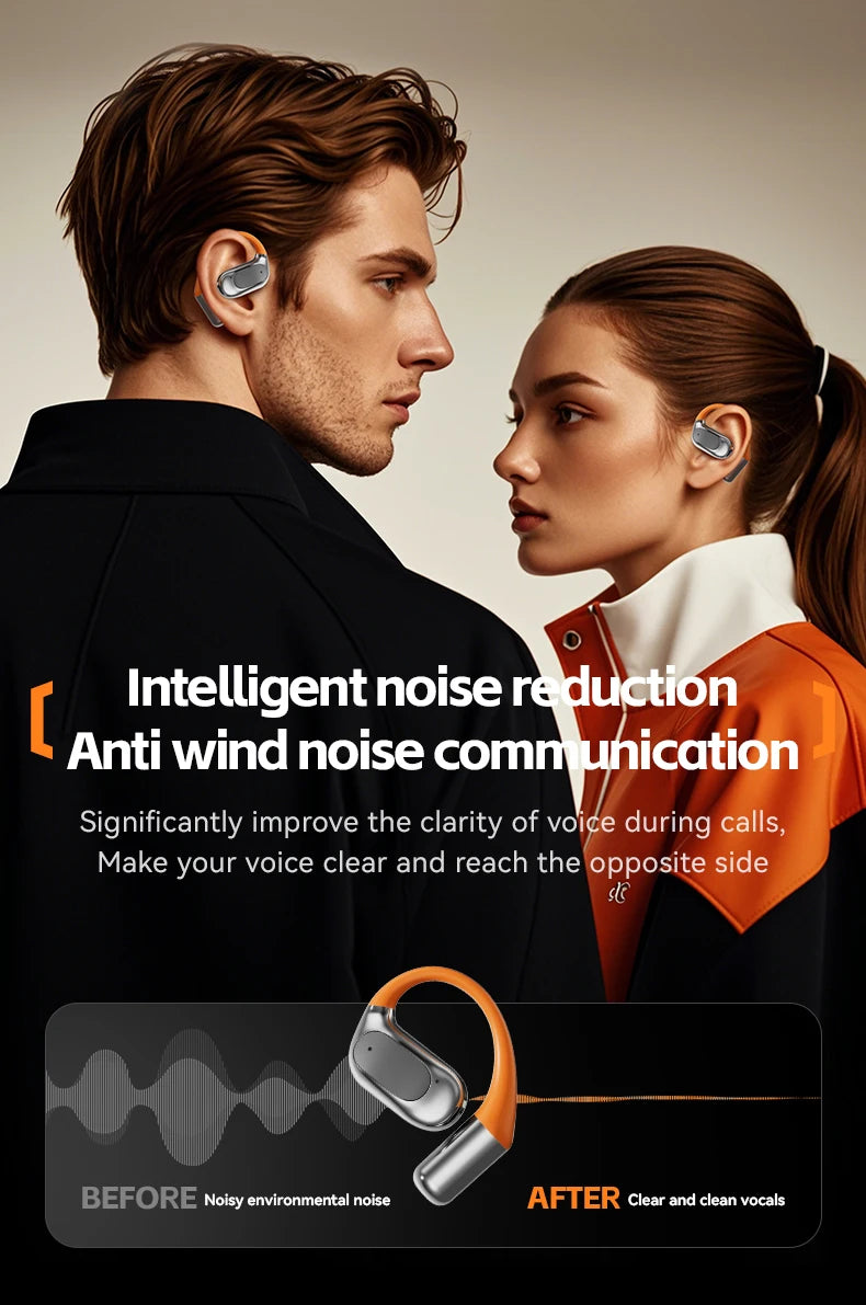 Tecsire OWS Bluetooth Earphones Earhook Wireless Earbuds Hifi Stereo ENC Mic for Sports Audio Book