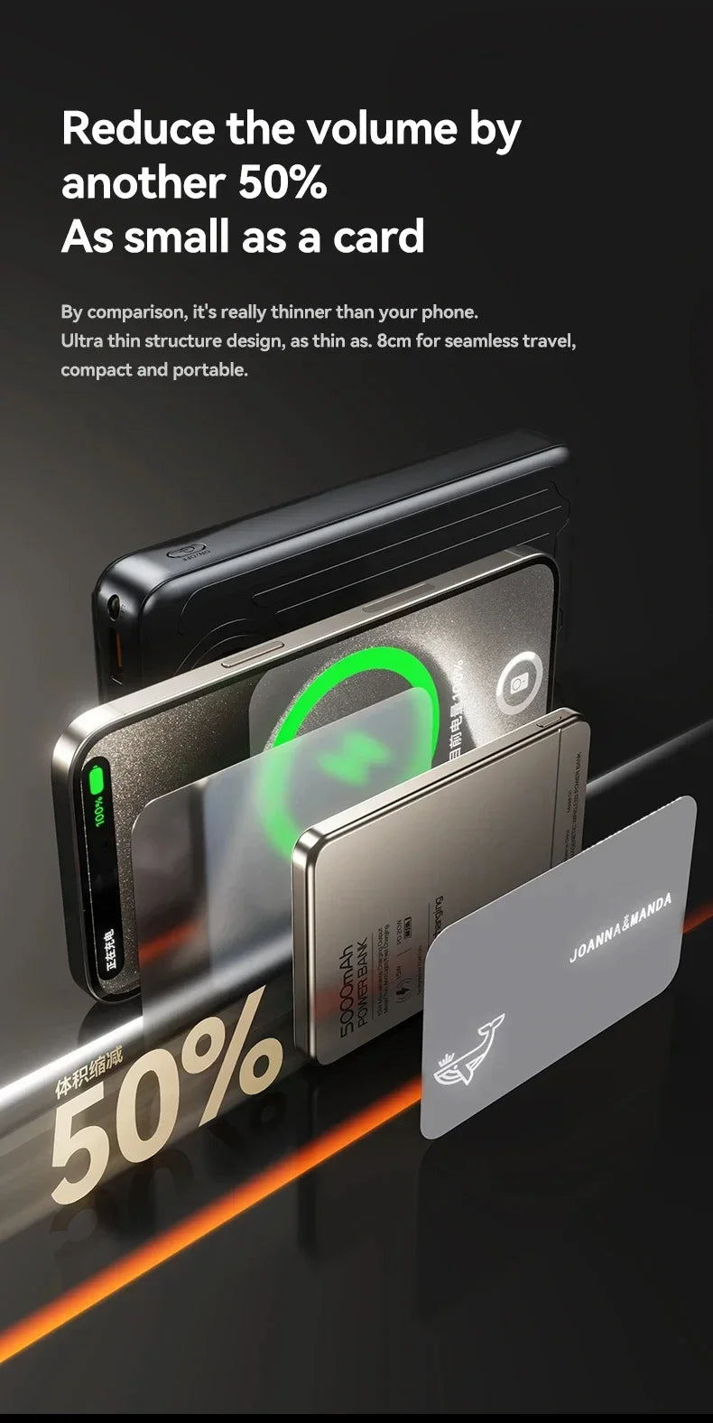 10000mAh Magnetic Power Bank Qi 2 Wireless Charger PD20W Super Fast Charging For MagSafe Powerbank for iPhone Samsung Xiaomi
