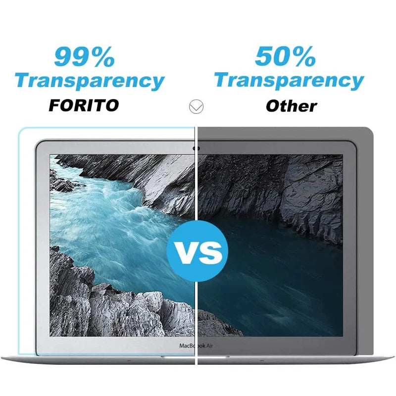 15.6 Inch Display Protector, Ratio 16:9 Notebook Screen Protector Soft Film For DELL/ASUS /Samsung/Lenovo/Toshiba Laptop Tablet - WinSupport Tech