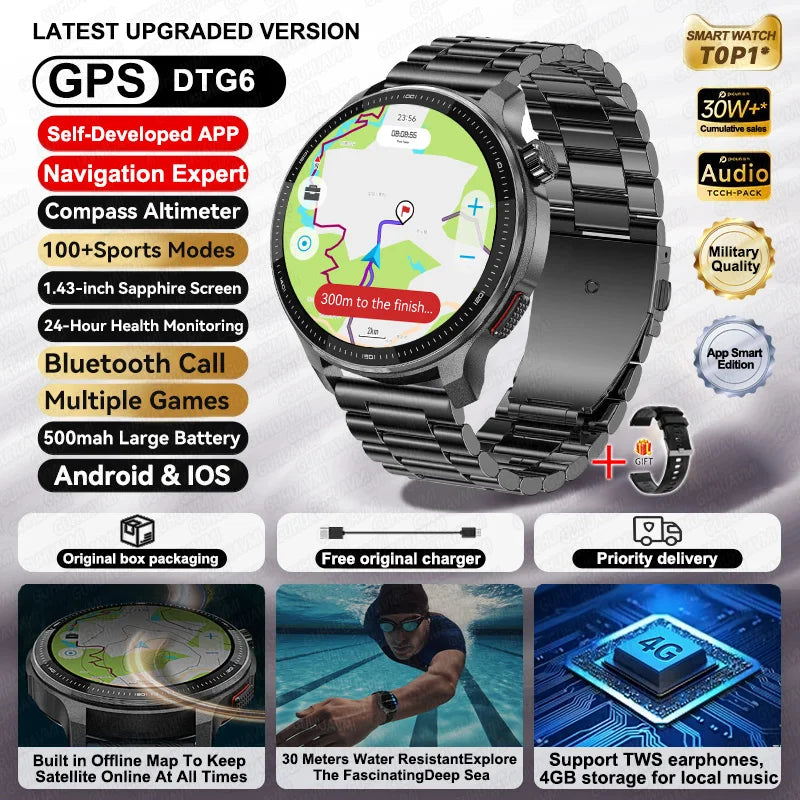 NEW GPS Offline Maps Smart Watch 1.43