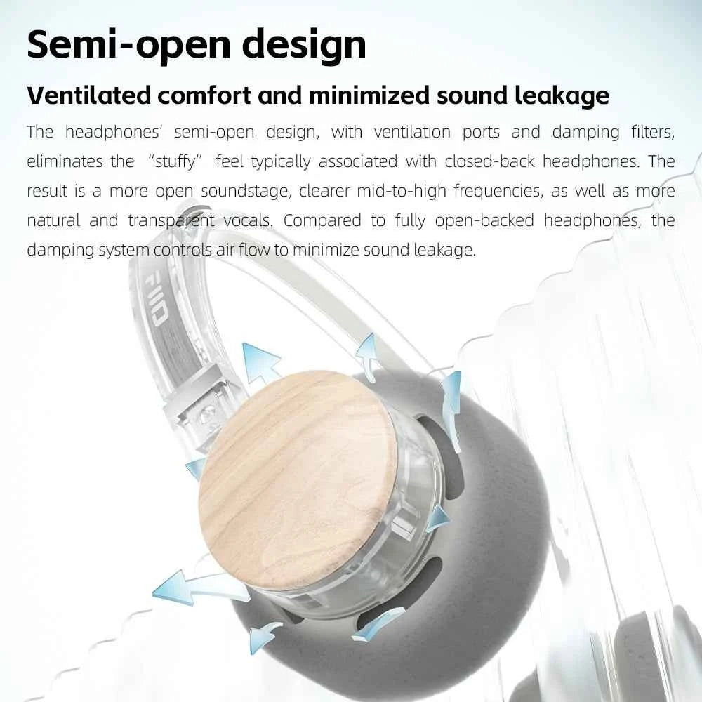 FIIO EH11 On-Ear Bluetooth Headphones, Powerful Bass & LDAC Hi-Res Audio, Lightweight Retro Design, 30H Battery, Dual Device & A