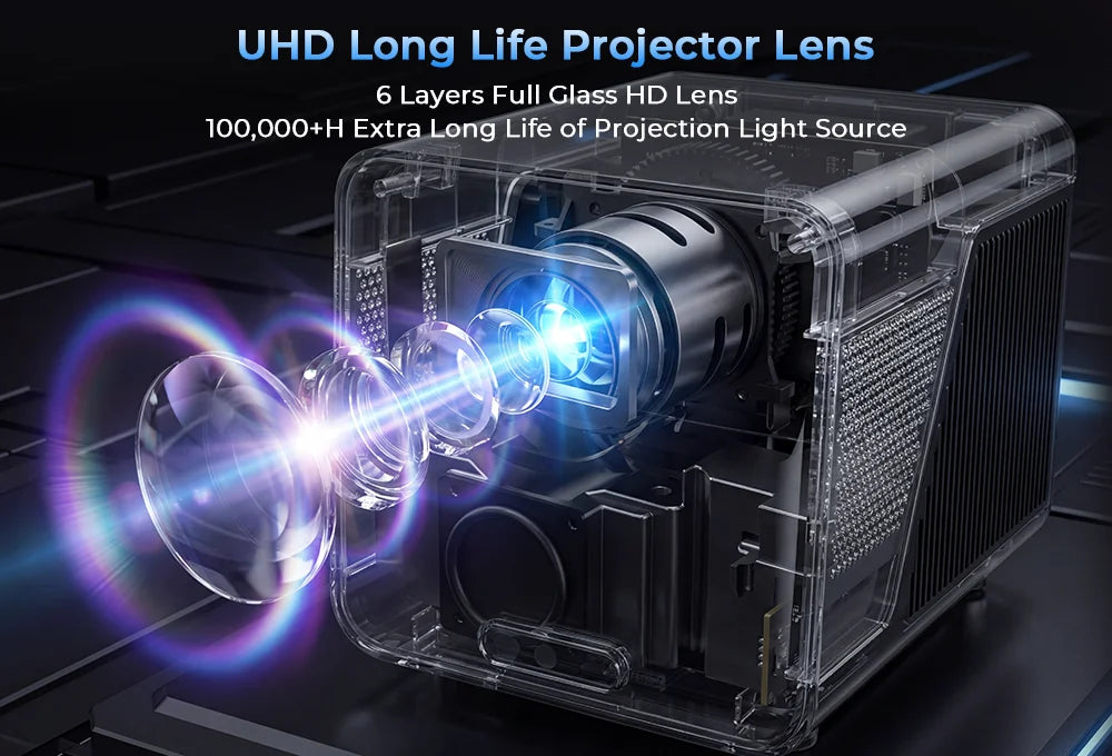 Lyncast 8K Support HD 1080P Auto Focus 2000ANSI Projector 5W Speaker Android 14 WiFi6 BT5.4 Outdoor Home Theater Projectors X7