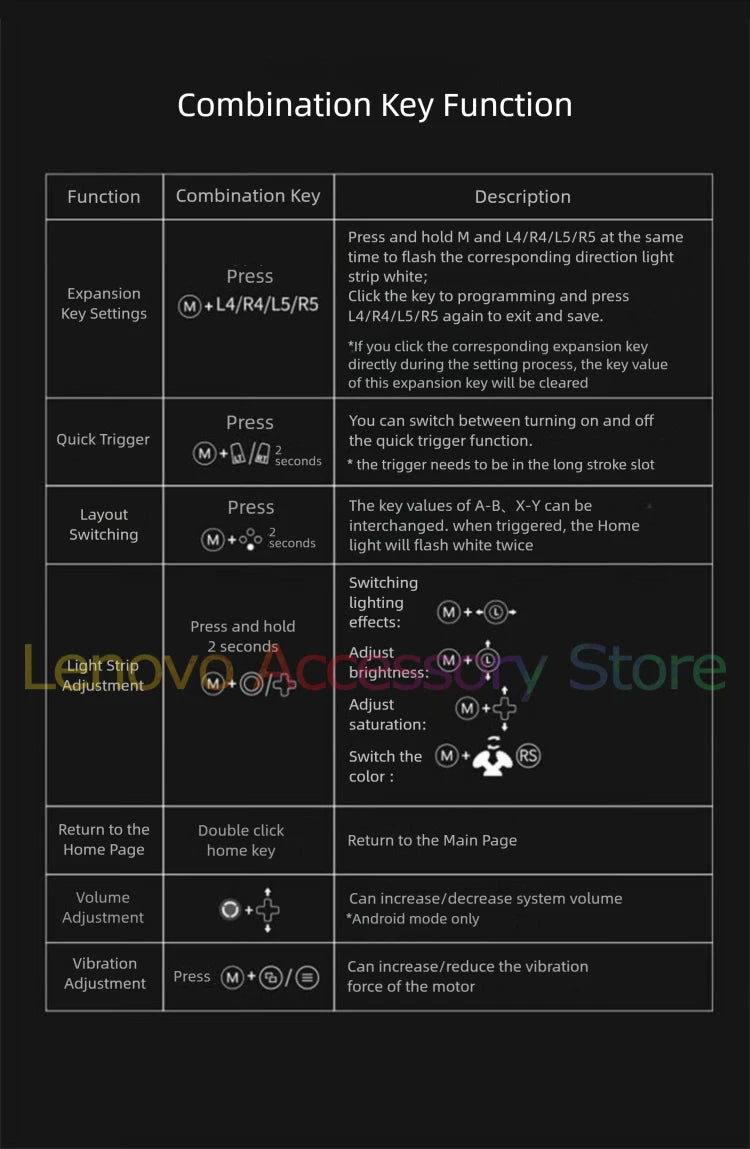 Lenovo LEGION G9 2025 Gamepad For Y700 Gen2 Gen3 Gen4 Tablet Game Controller Vibration Motor High Precision Hall Rocker Gaming