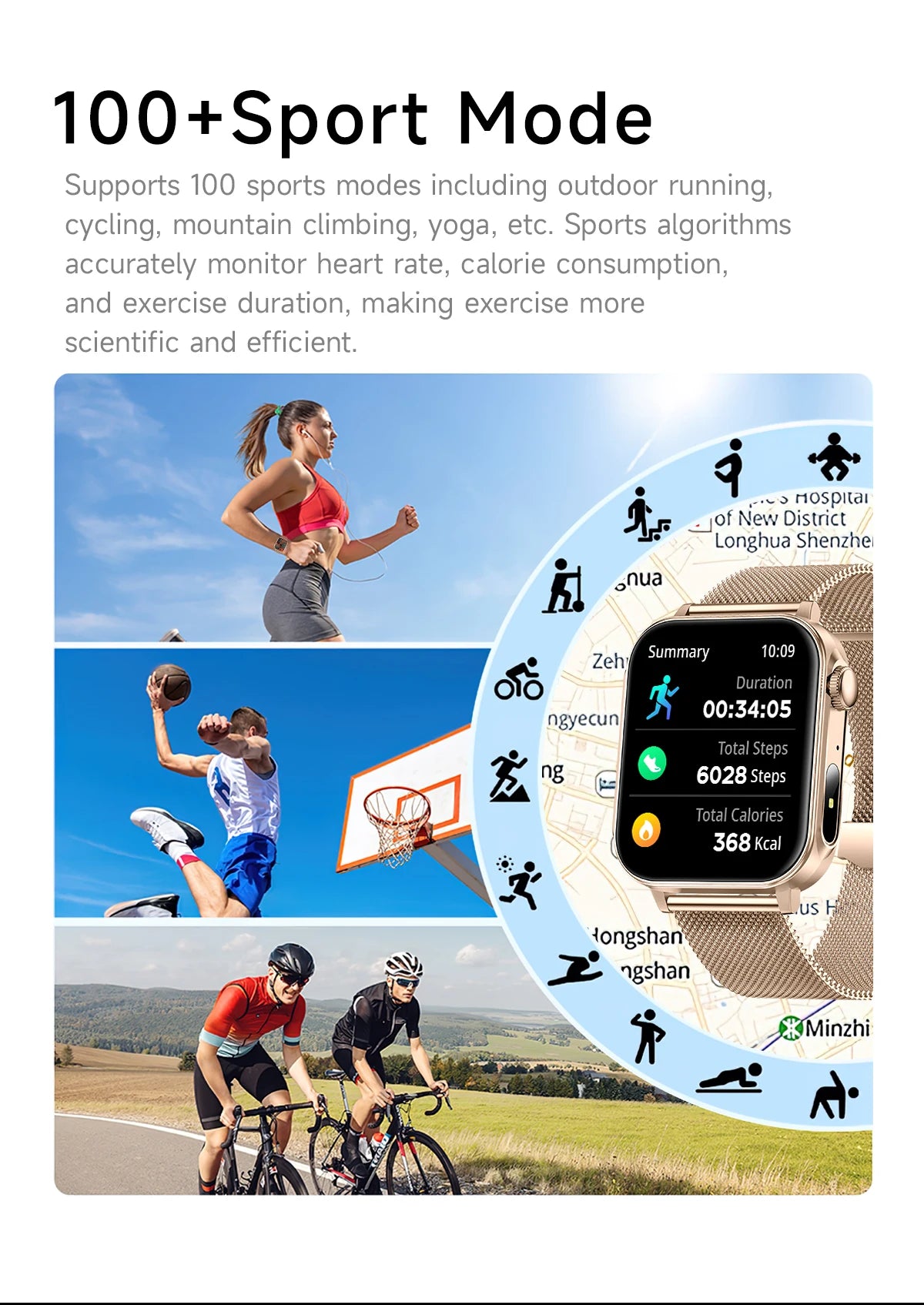 2025 New Smart Watch Men Women Type-C Charging Heart Rate LED Flashlight Bluetooth Call IP68 Waterproof SmartWatch for Android