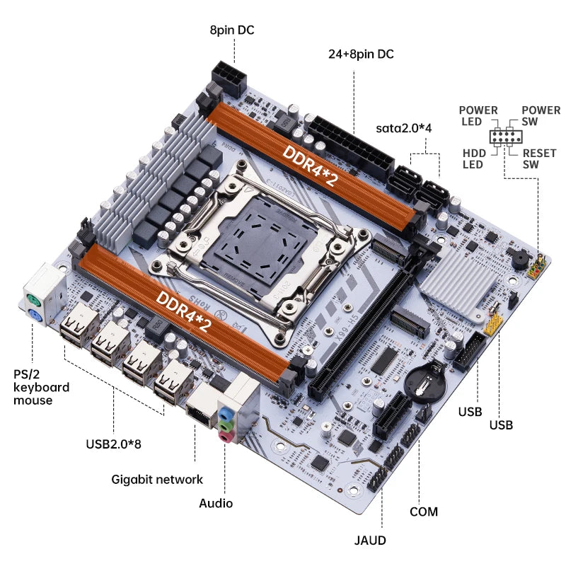 QIYIDA X99 Motherboard Set Kit Xeon LGA2011-3 E5 2680 V4 2x8gb=16GB DDR4 SATA PCI3.0 NVME M.2 X99H5 Gaming Computer - WinSupport Tech