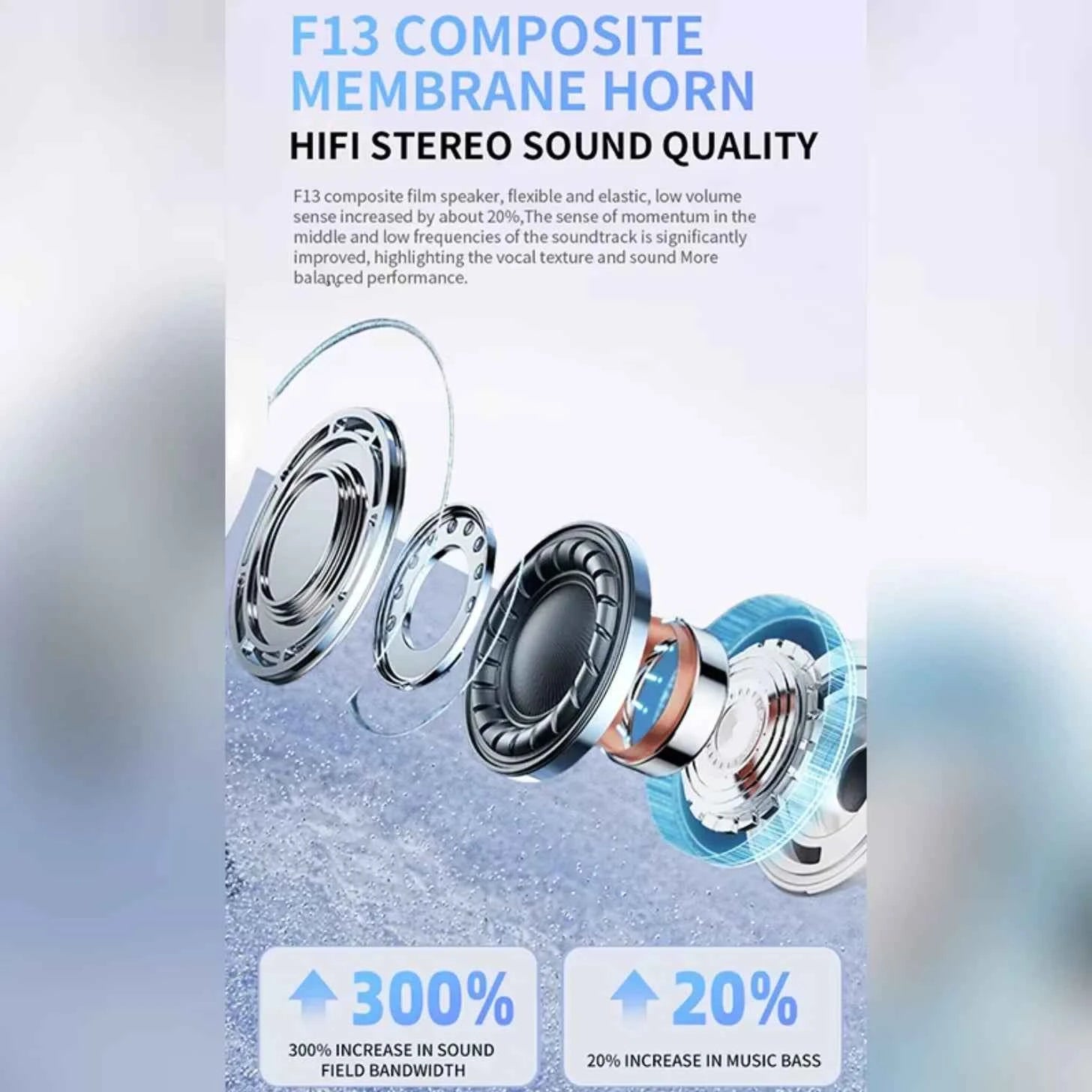 UEESFIT NEW A5 TWS Wireless Earphones Bluetooth 5.3 Sports Headphones HD Call HiFi Sound Headset Mini In-Ear Earbuds With Mic