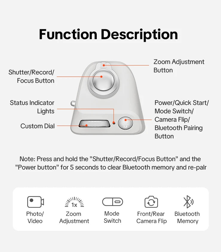 PGYTECH MagCam 2 Phone Grip 3-in-1Camera Phone Grip Modular Kit Bluetooth Remote