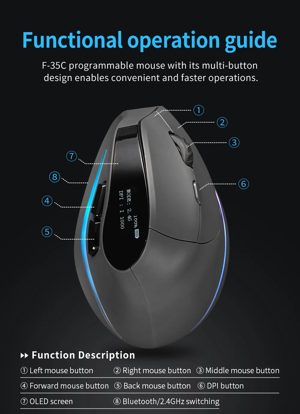 Lefon 2.4G Ergonomic Wireless Mouse Rechargeable Vertical Mouse Gaming Mice for PC Laptop MacOS Office F35C/F35B/F35 Model 버티컬 마