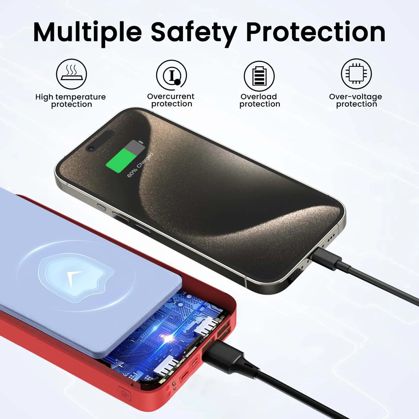 Portable Charger 30000mah Power Bank, USB-C (22.5W) Fast Charging Battery Pack Portable Phone Charger