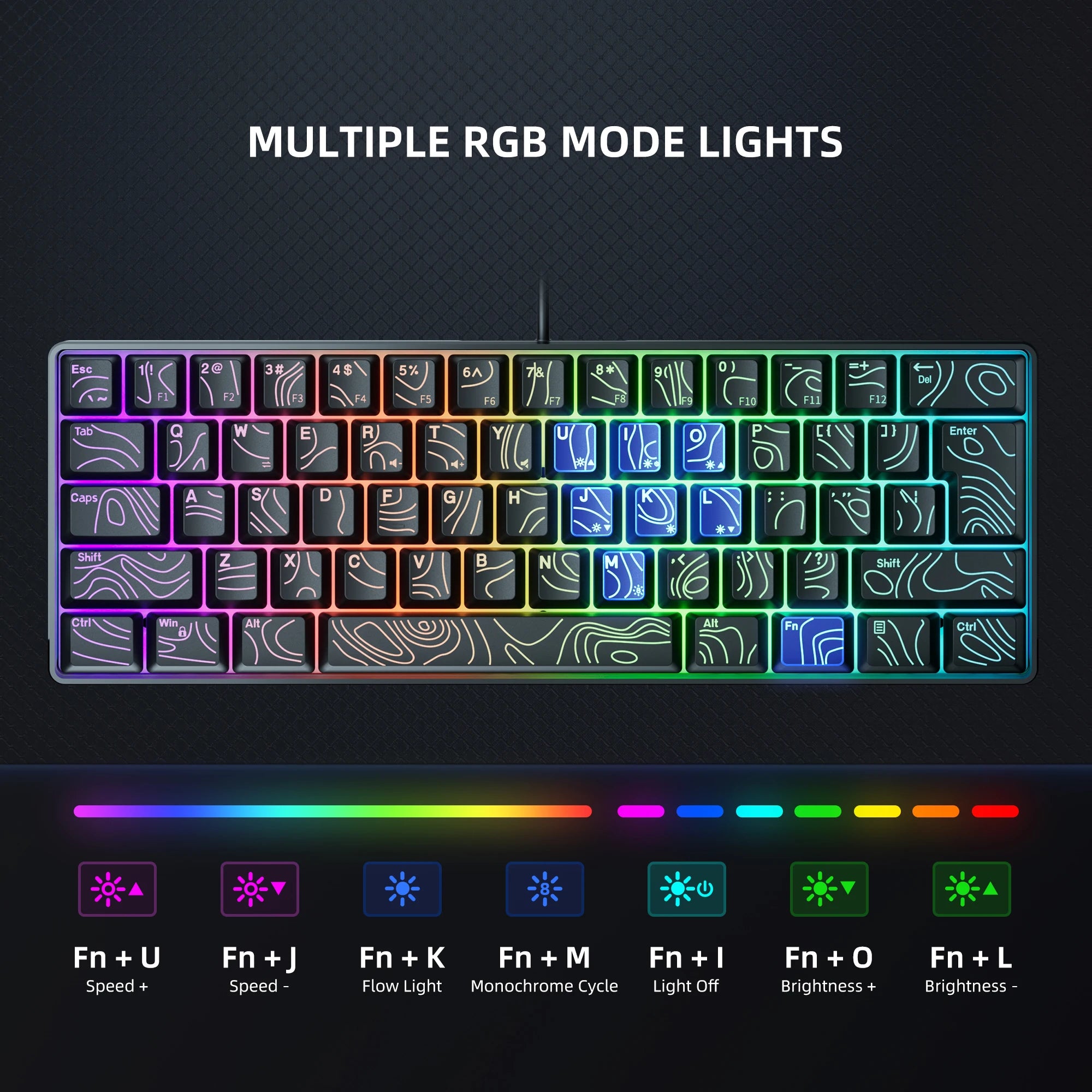 60% Compact Wired Keyboard with RGB Backlight and Membrane Keyswitches. Suitable for Windows tablets, laptops and gamers. Black.