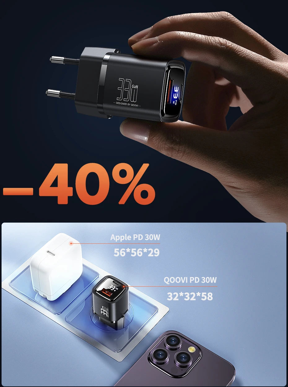 QOOVI 33W GaN Charger USB Type C Fast Charging Adapter Quick Charge QC3.0 PD USB-C Wall Charger For iPhone Samsung Xiaomi iPad