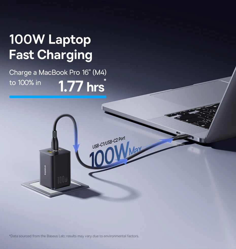 Baseus 100W GaN Charger Fast Charger For Xiaomi Samsung iPhone 17 16 15 Laptop Tablet Charger PD Charger With USB Phone Charger