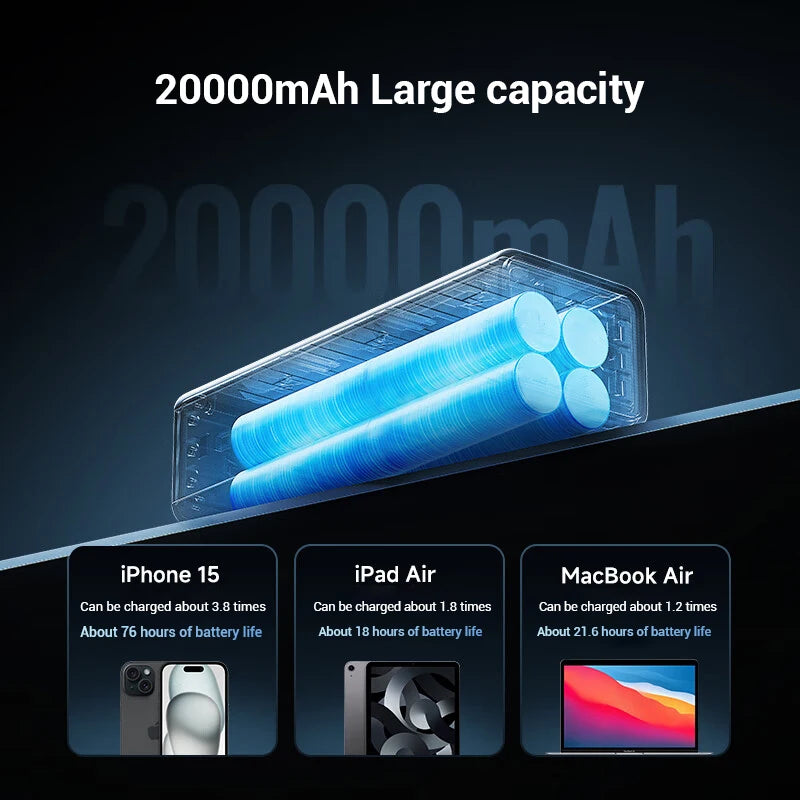 CUKTECH No.15 Power Bank Ultra 20000mAh PB200U 165W 2-Ports Input Portable Screen Display For Macbook iPhone 15 Xiaomi 14 Pro