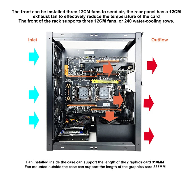DIY Computer Motherboard Case Rack Aluminum Frame Chassis Cooling Rack Stand Open Chassis Support Bracket Good Heat Dissipation